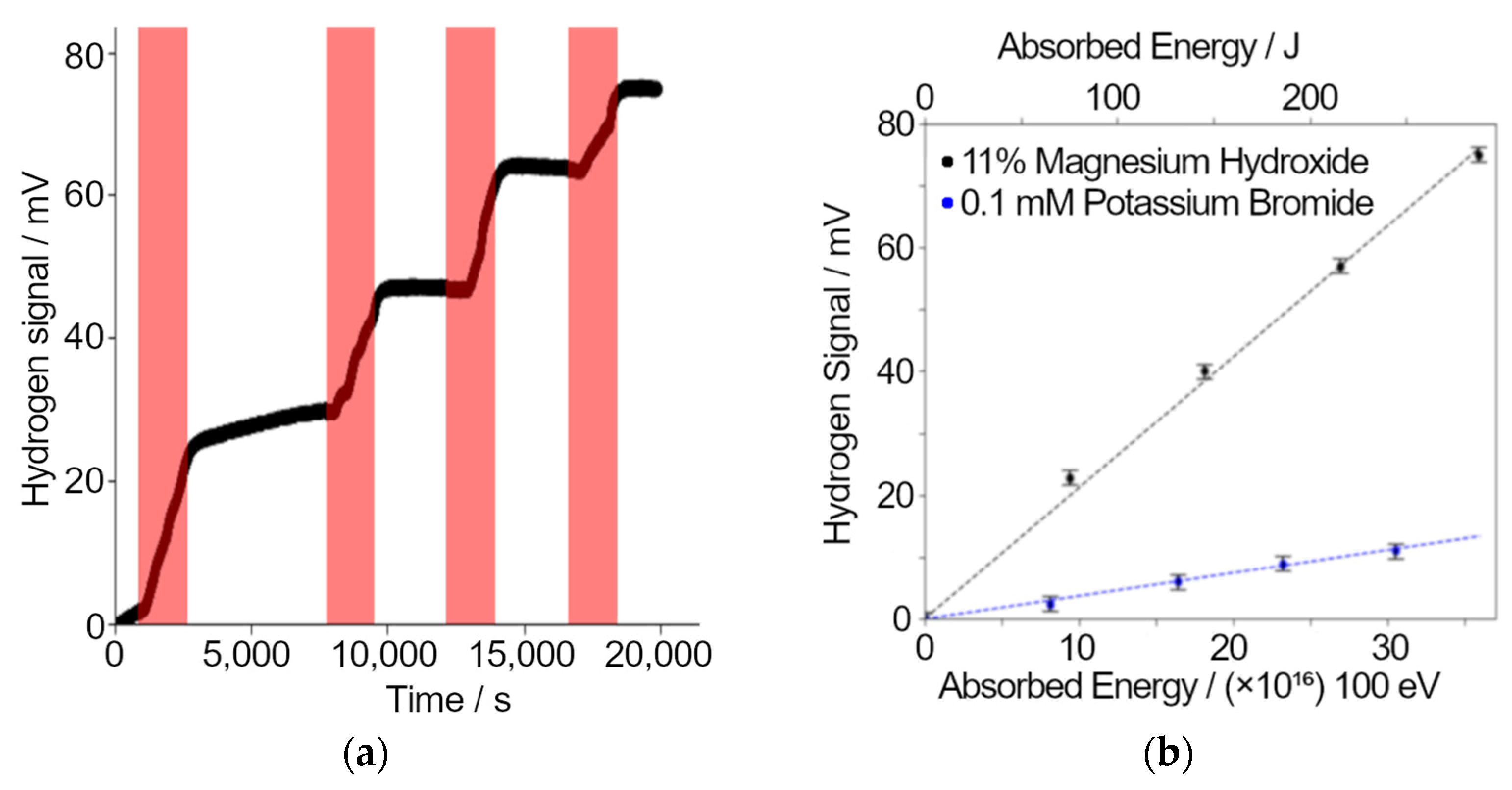 Applsci 11 11081 g005