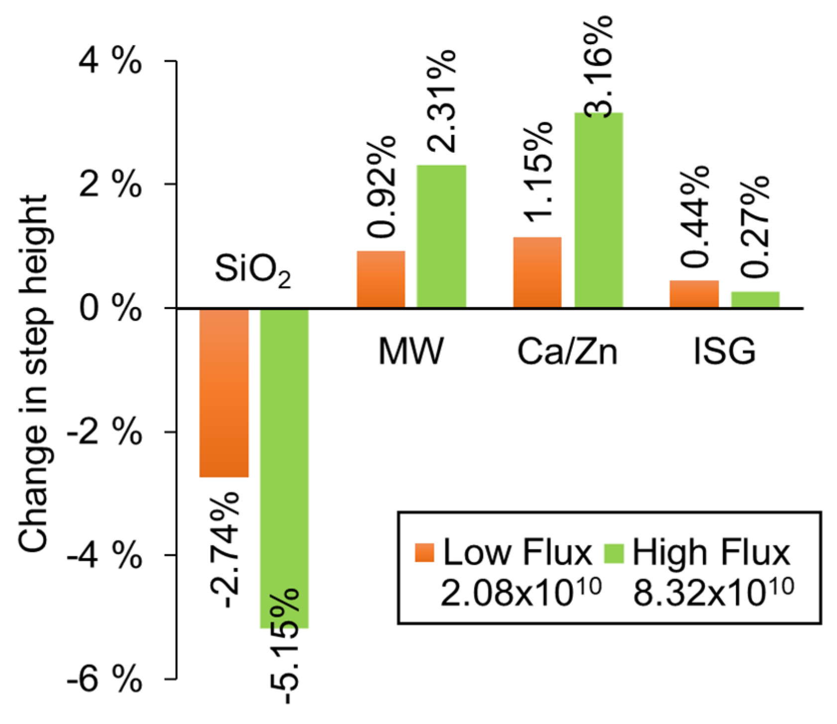 Applsci 11 11081 g007