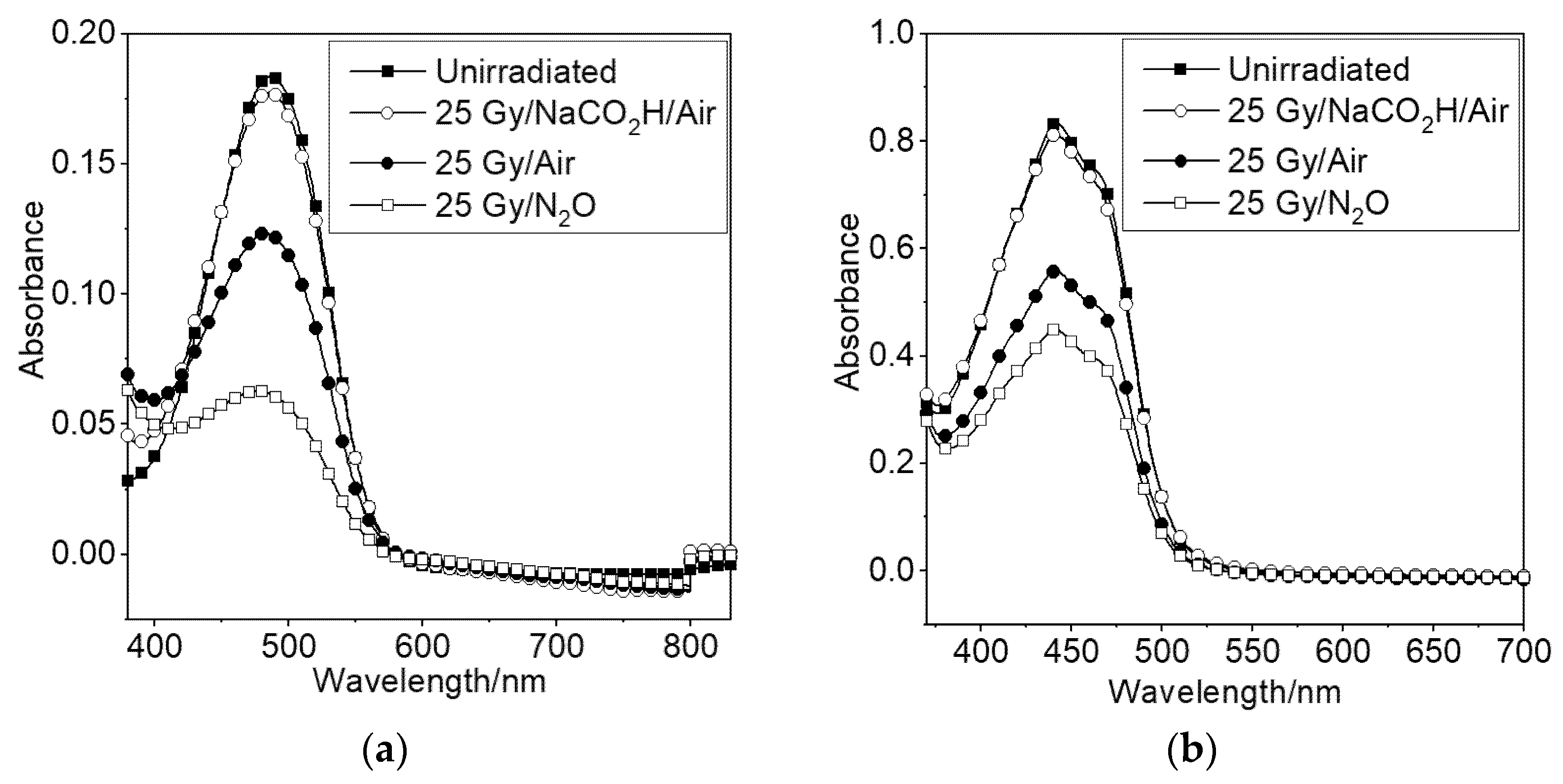 Applsci 11 11081 g008