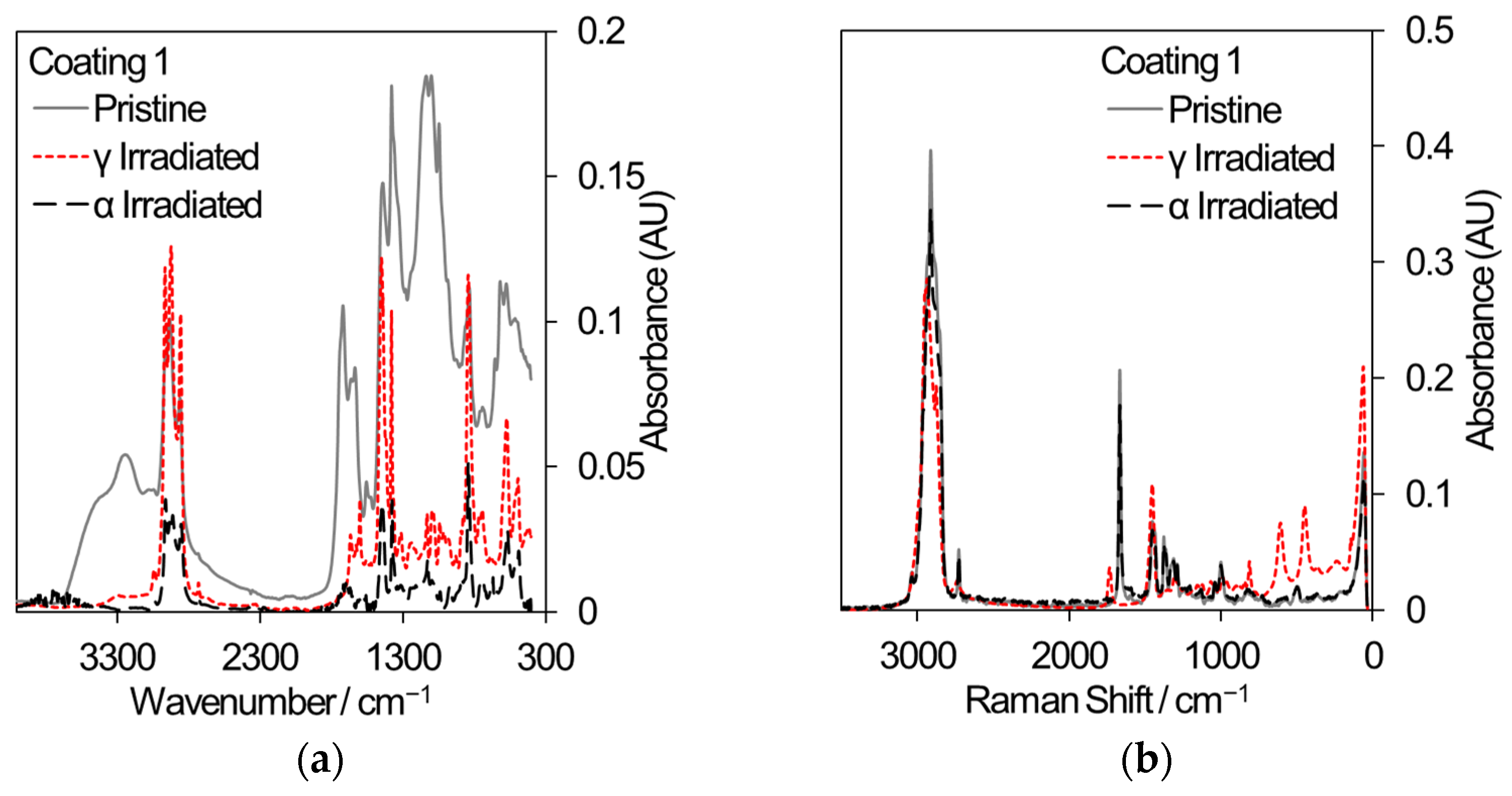 Applsci 11 11081 g009a