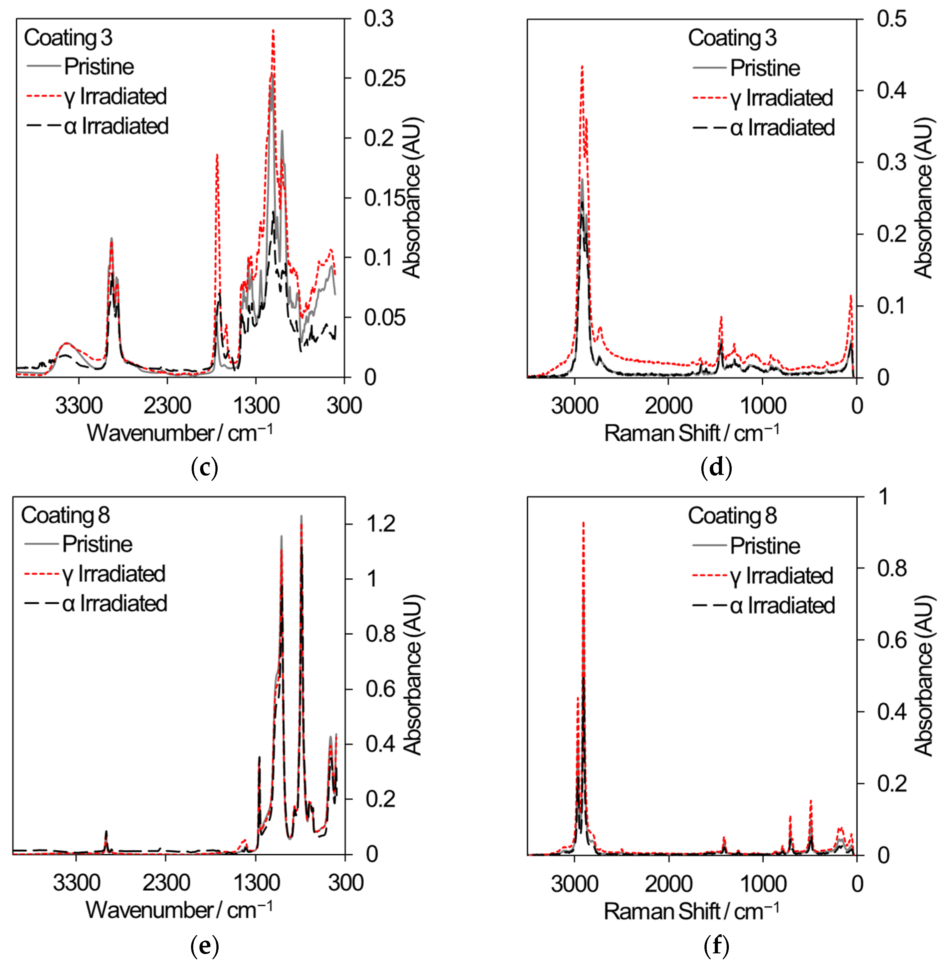 Applsci 11 11081 g009b