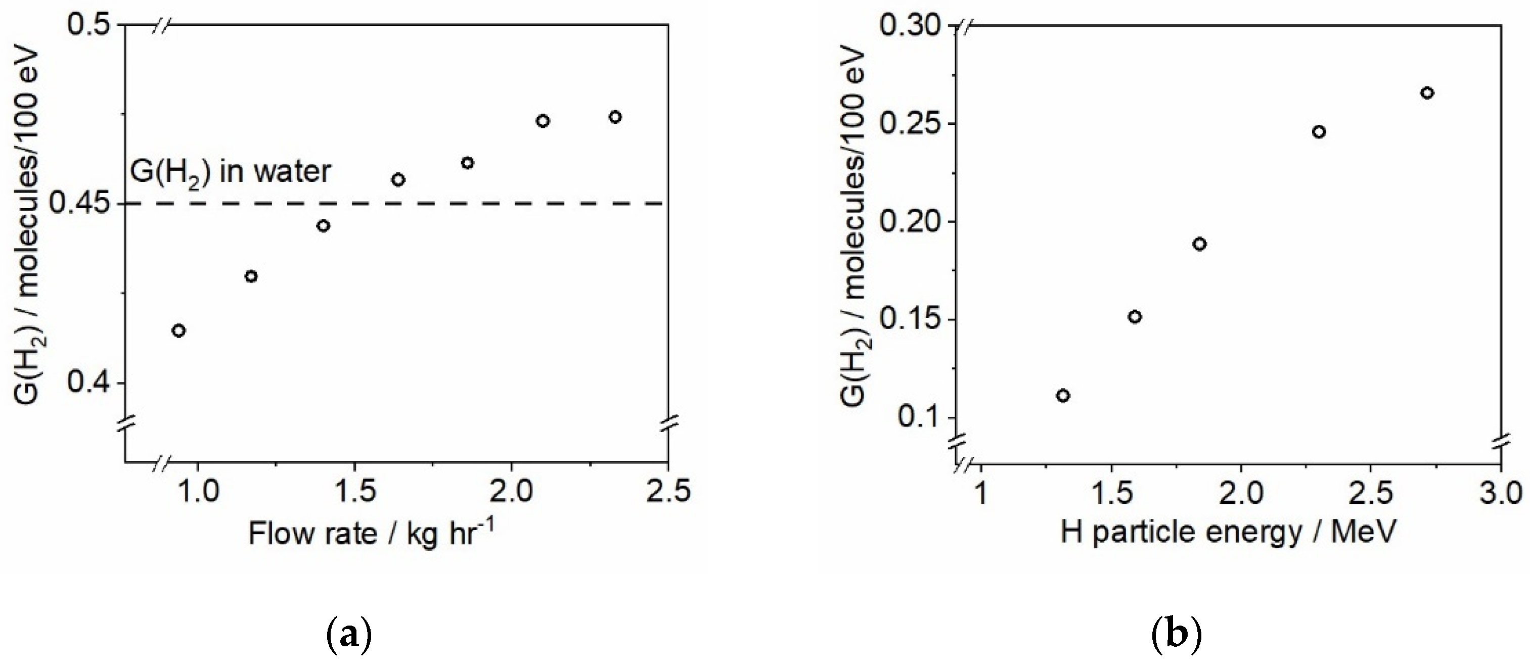 Applsci 11 11081 g010