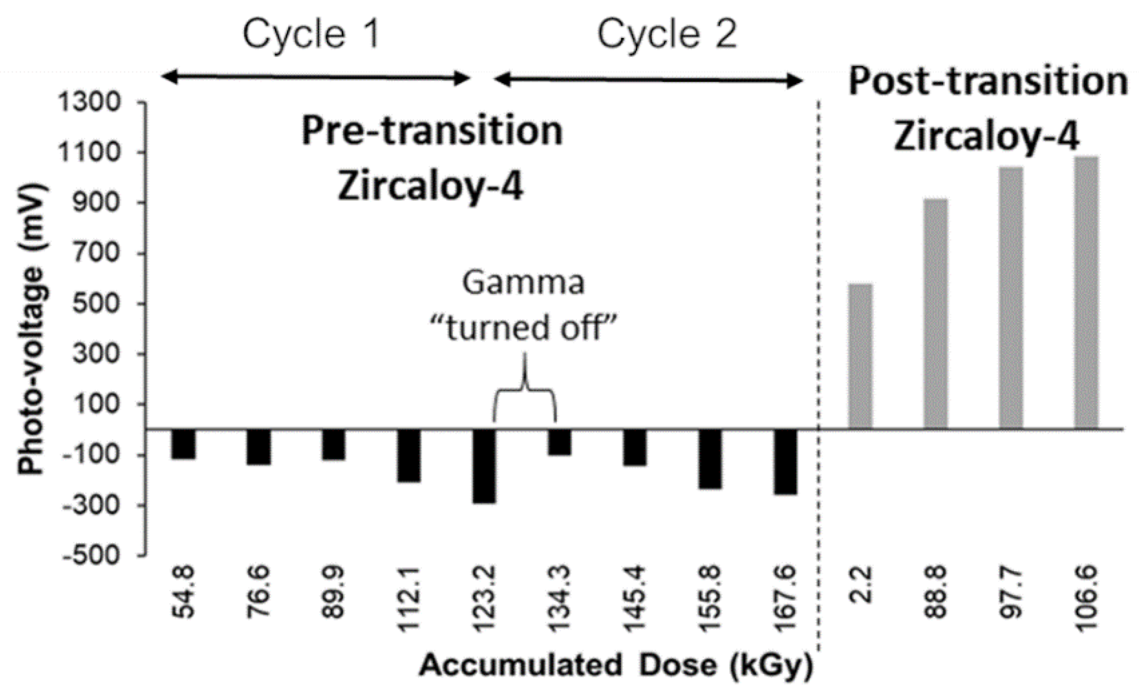 Applsci 11 11081 g011
