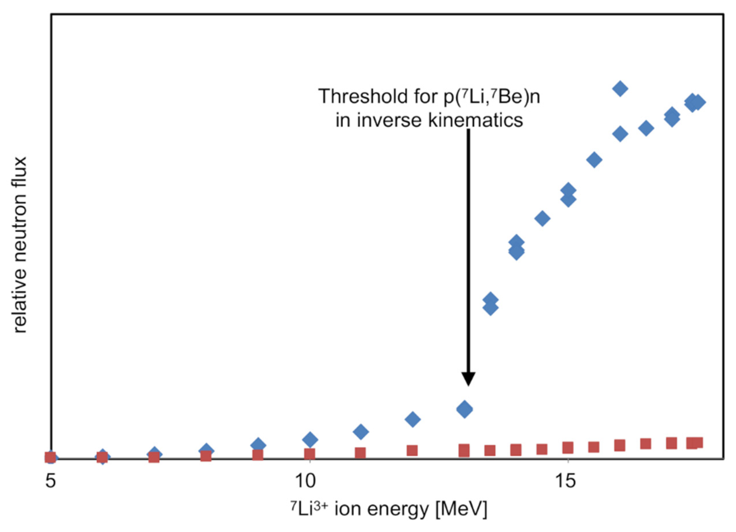 Applsci 11 11081 g015