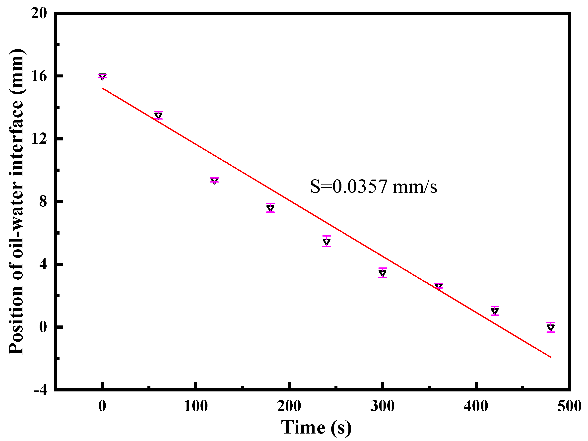 Applsci 11 11082 g004