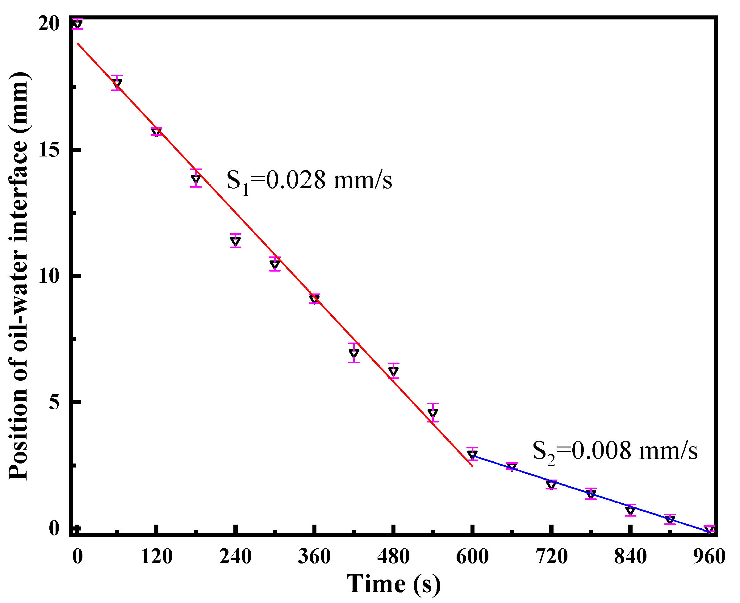 Applsci 11 11082 g006
