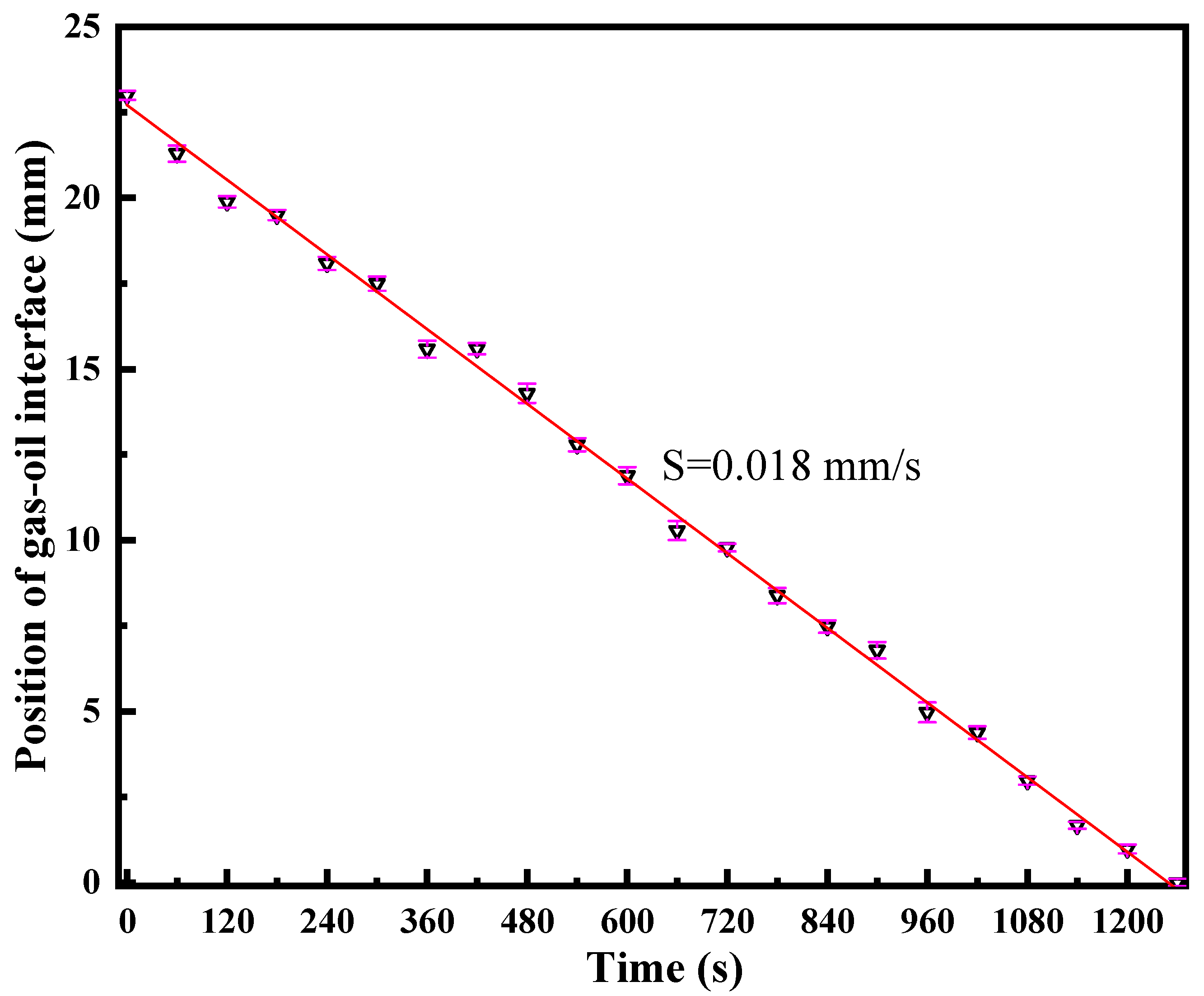 Applsci 11 11082 g009