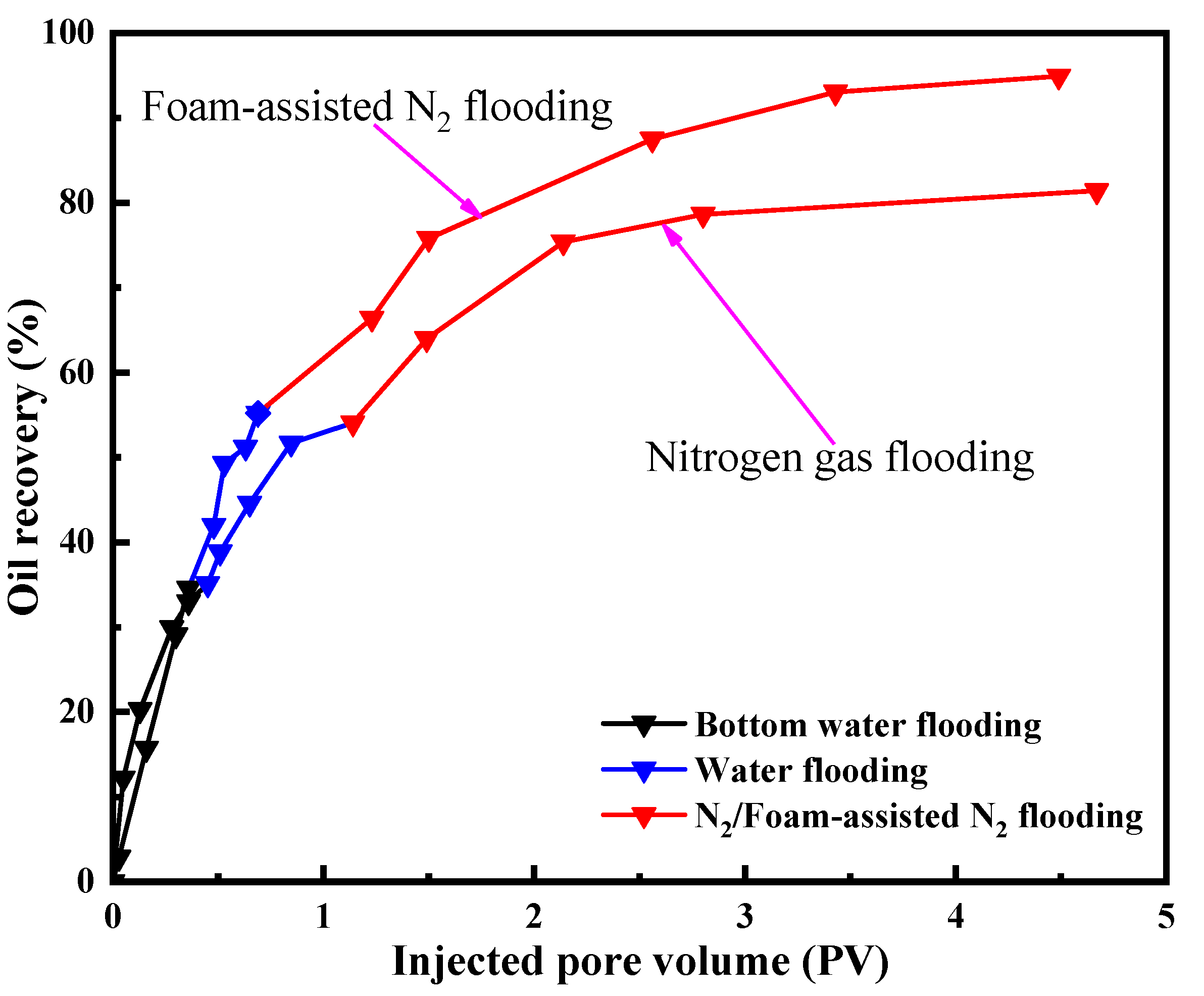 Applsci 11 11082 g012