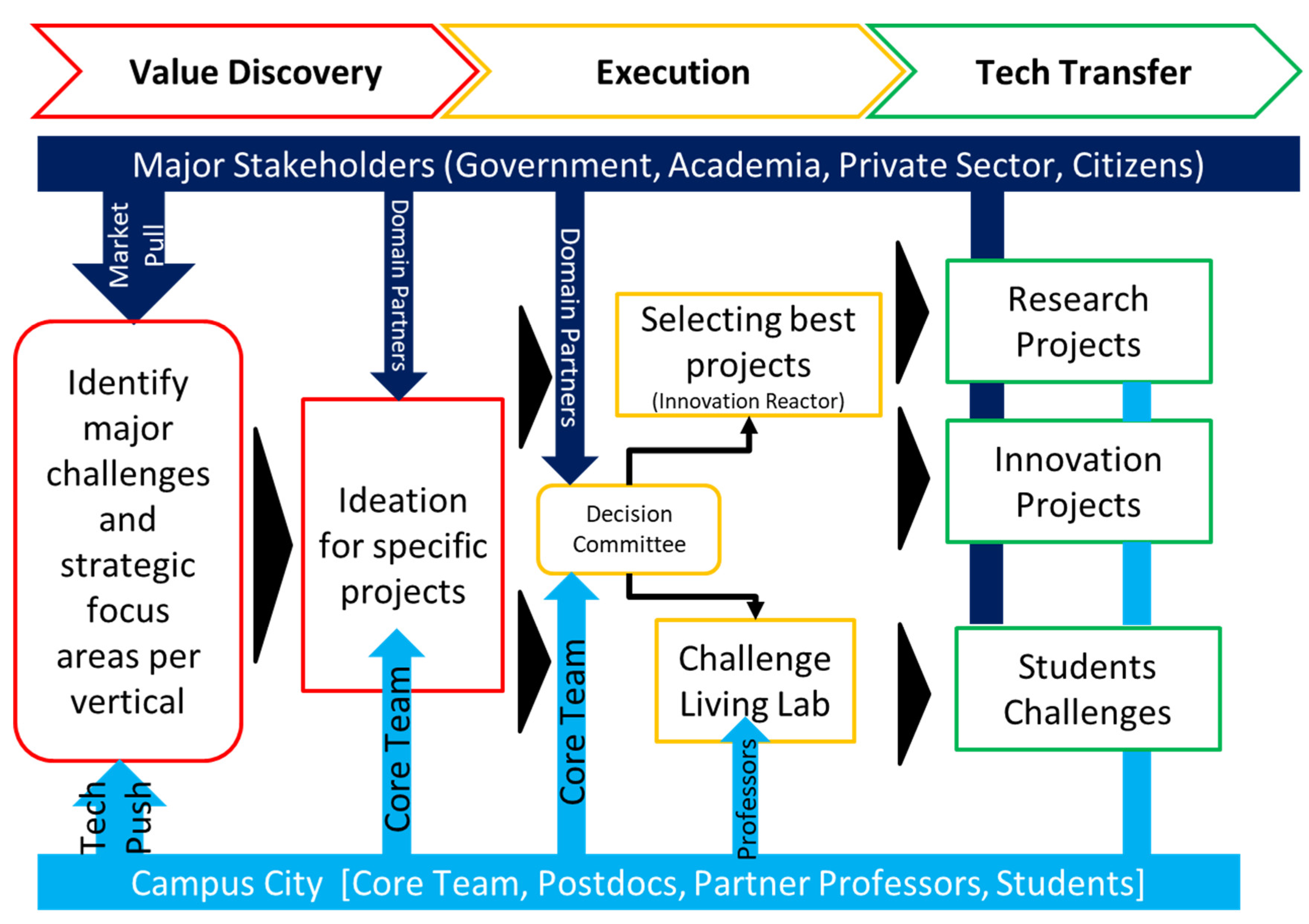 Applsci 11 11085 g003