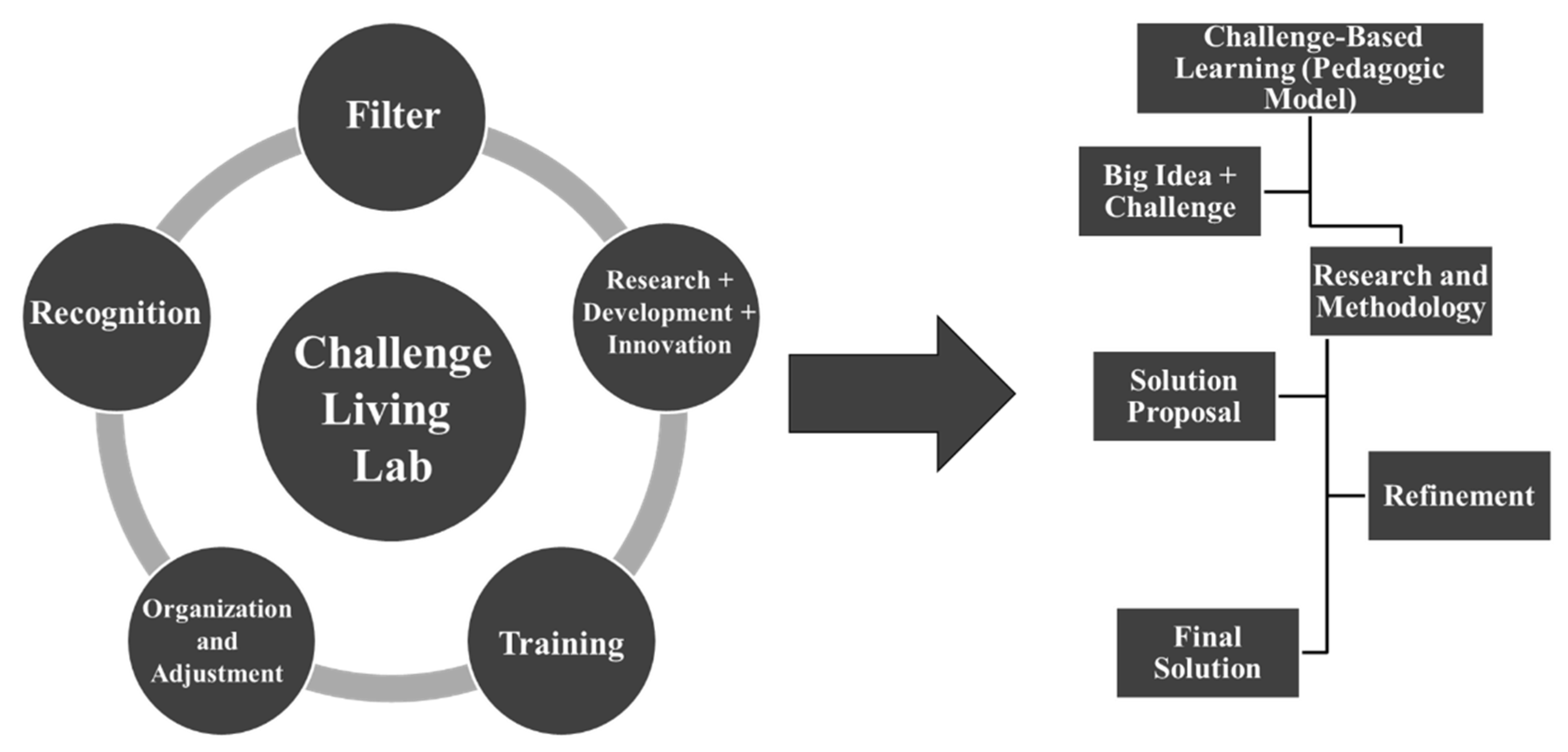 Applsci 11 11085 g004