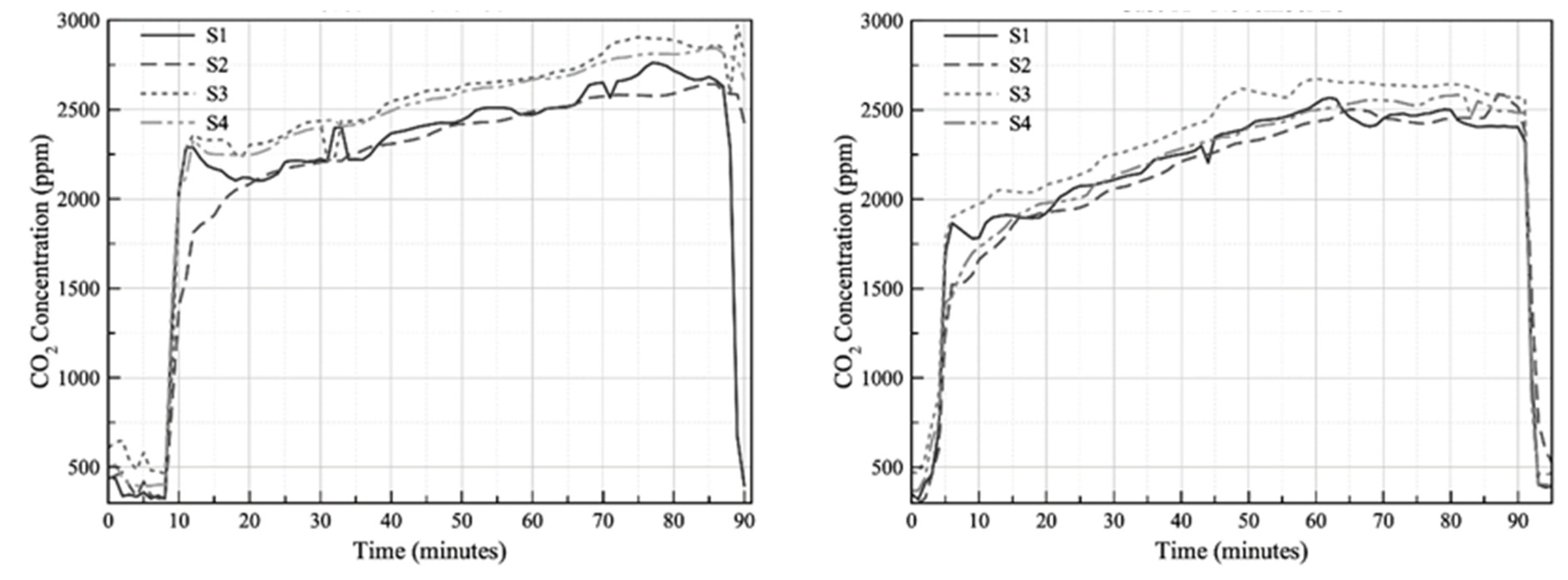 Applsci 11 11085 g006