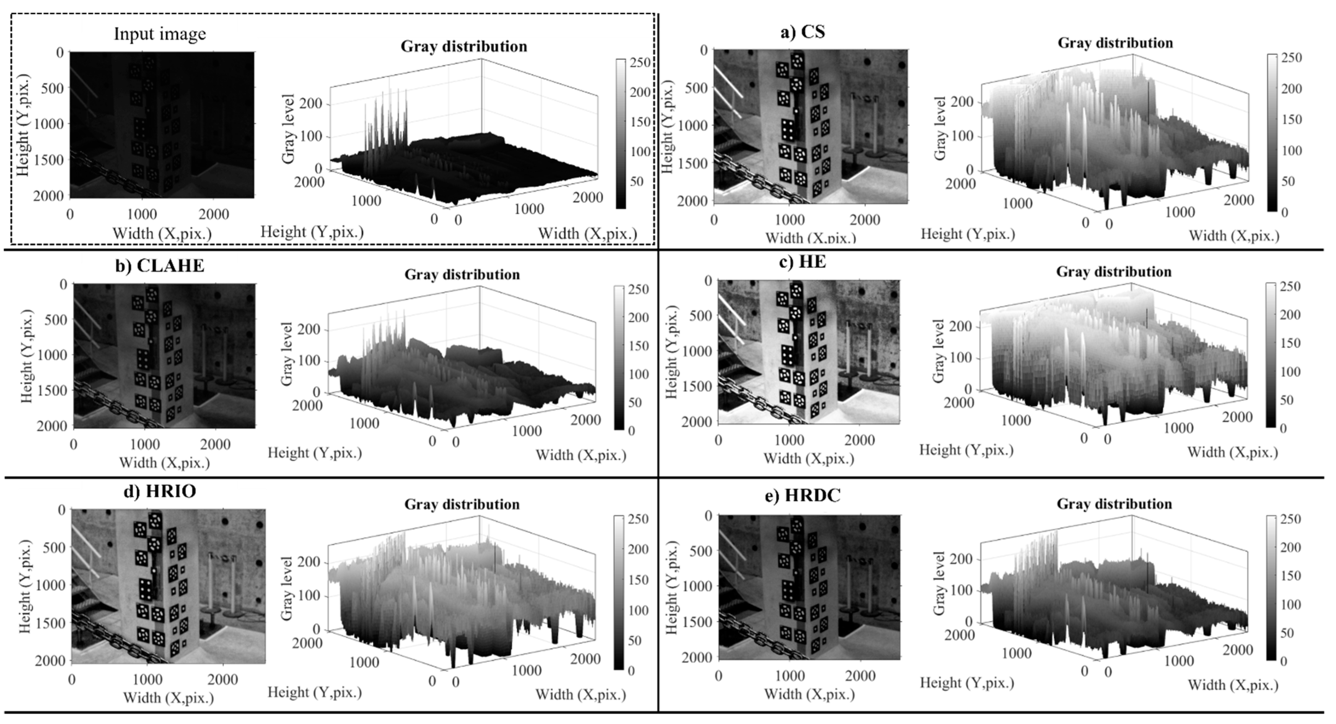 Applsci 11 11086 g003