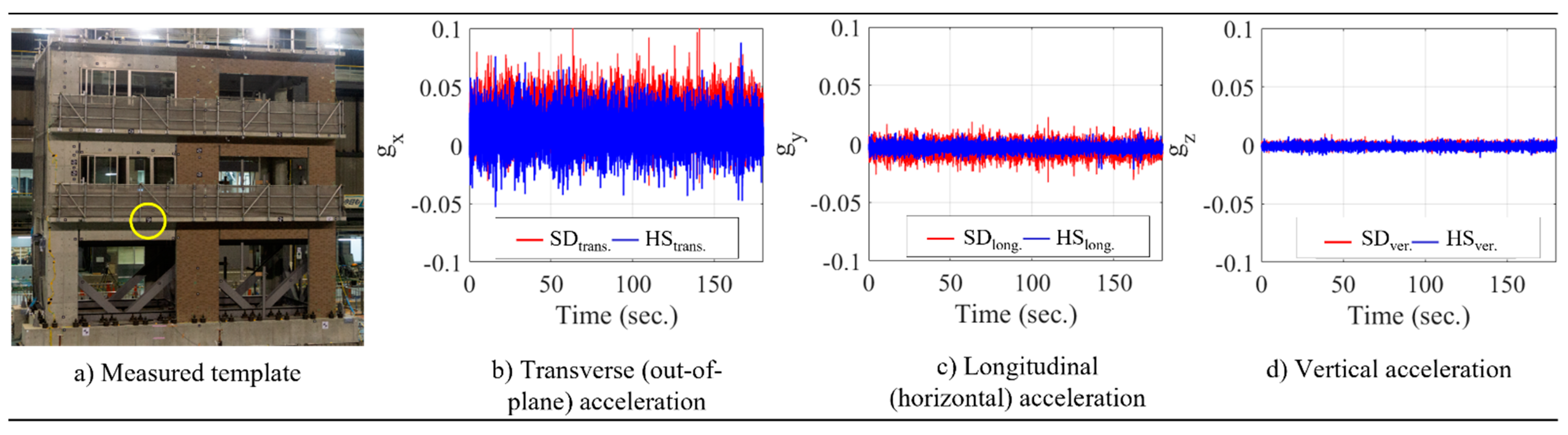Applsci 11 11086 g010