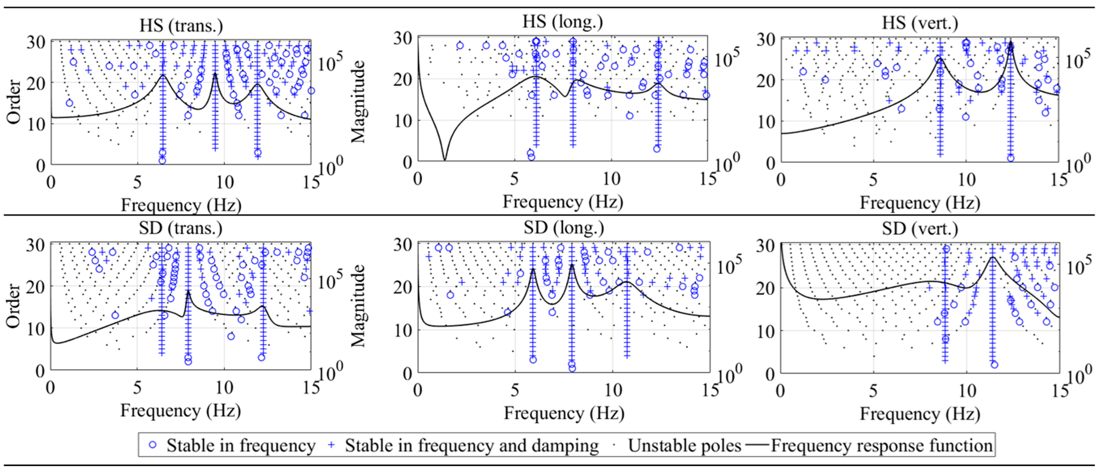 Applsci 11 11086 g011