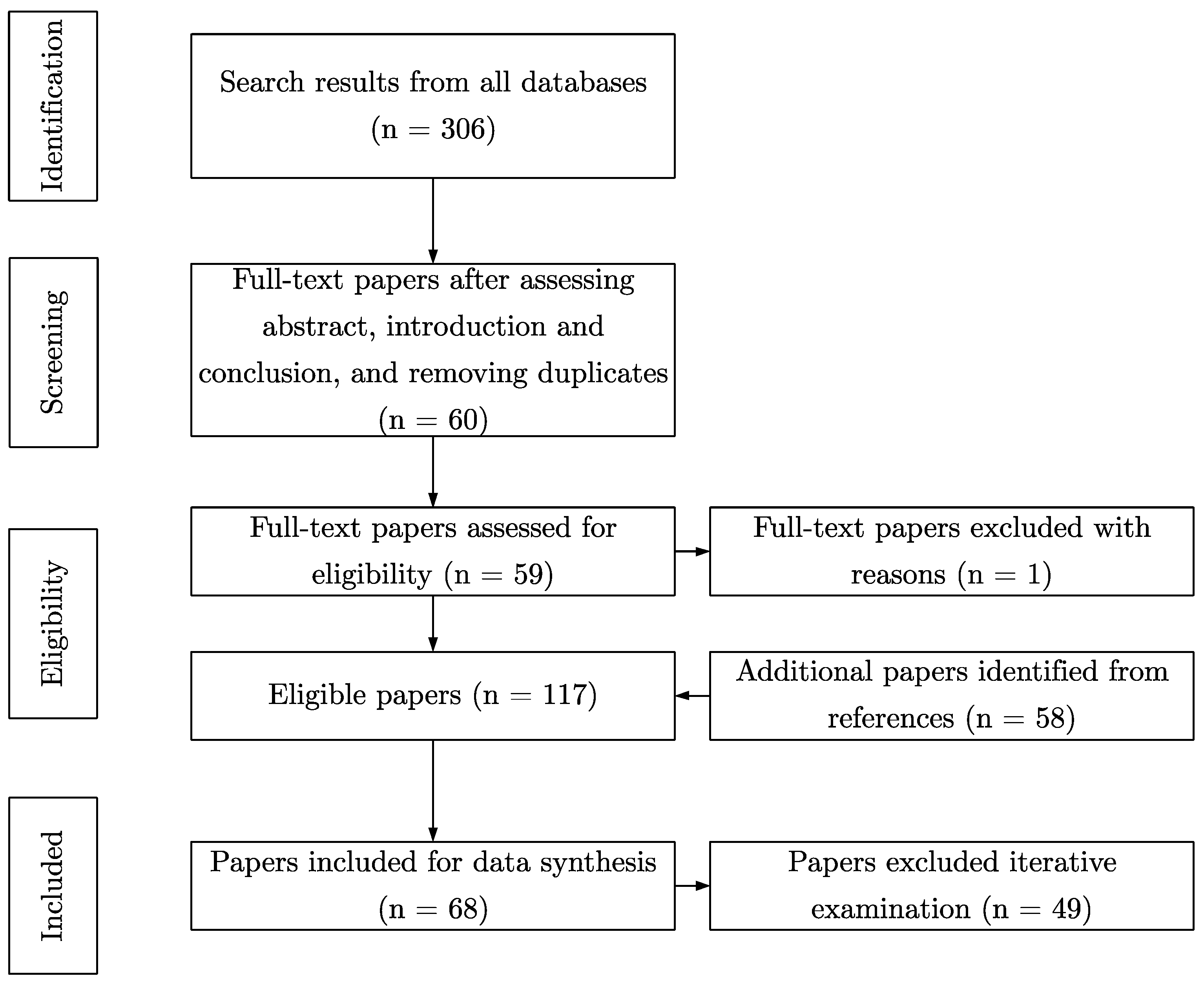 Applsci 11 11087 g002 Applsci 11 11087 g002