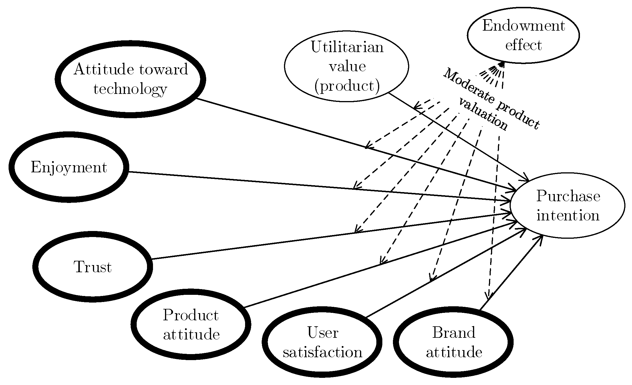 Applsci 11 11087 g003 Applsci 11 11087 g003
