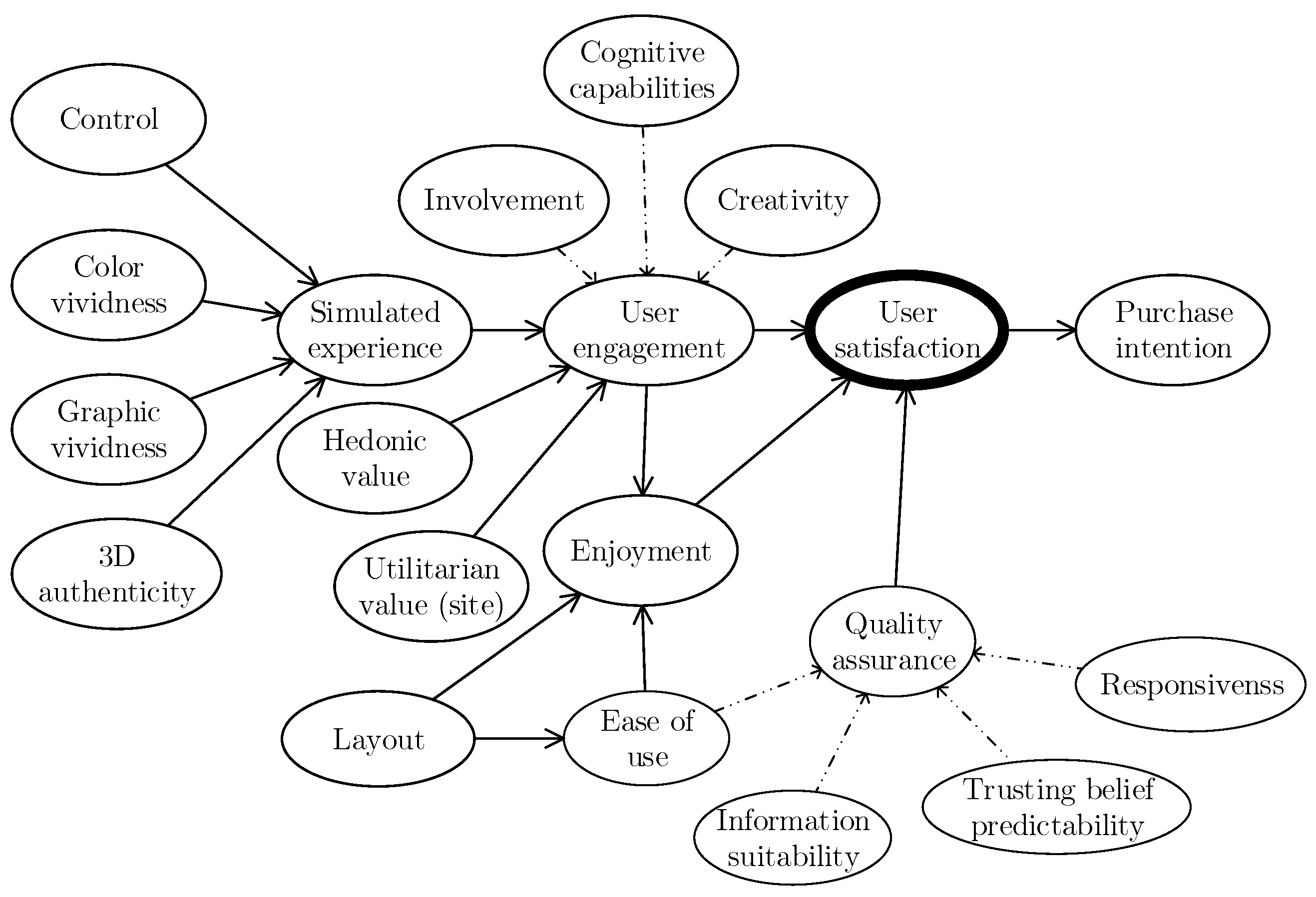 Applsci 11 11087 g004 Applsci 11 11087 g004