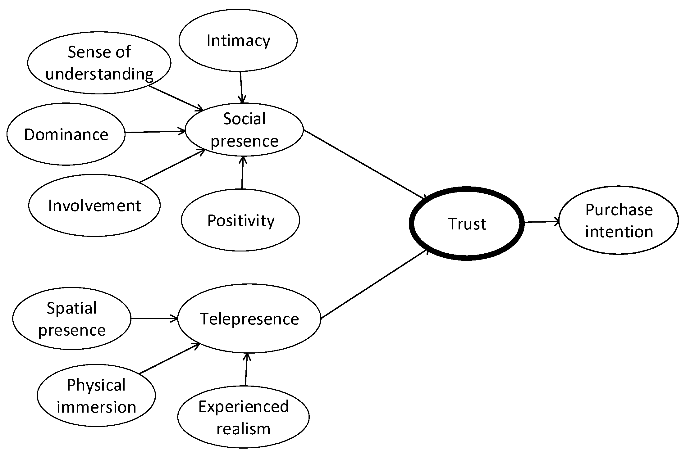 Applsci 11 11087 g005 Applsci 11 11087 g005