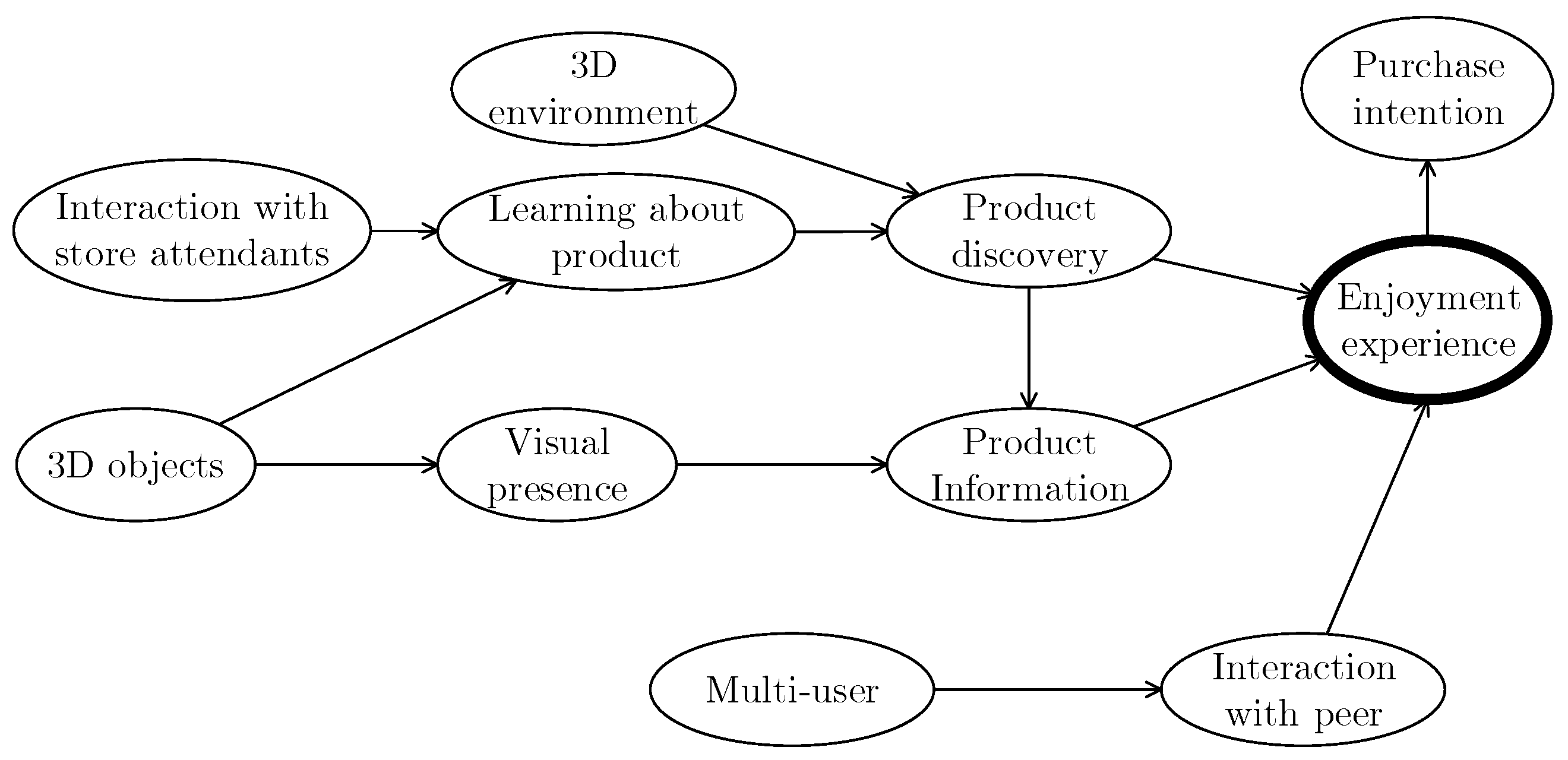 Applsci 11 11087 g006 Applsci 11 11087 g006