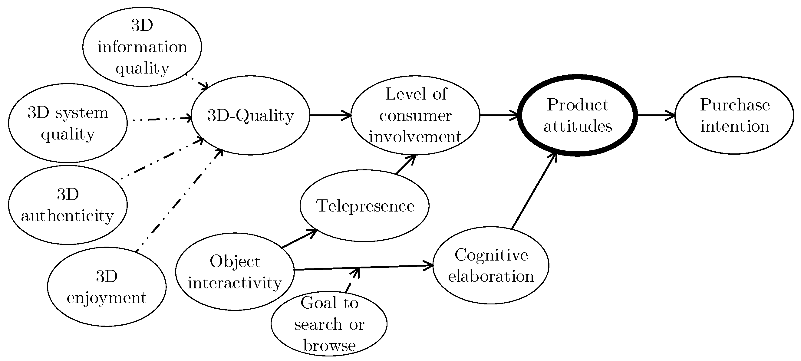 Applsci 11 11087 g007 Applsci 11 11087 g007