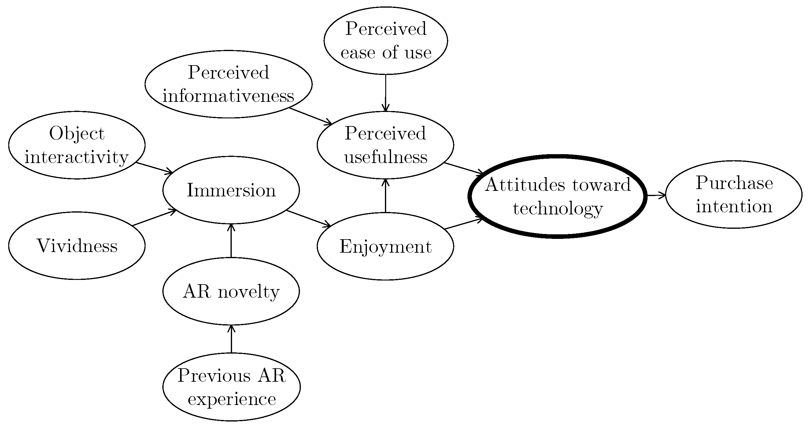 Applsci 11 11087 g008 Applsci 11 11087 g008