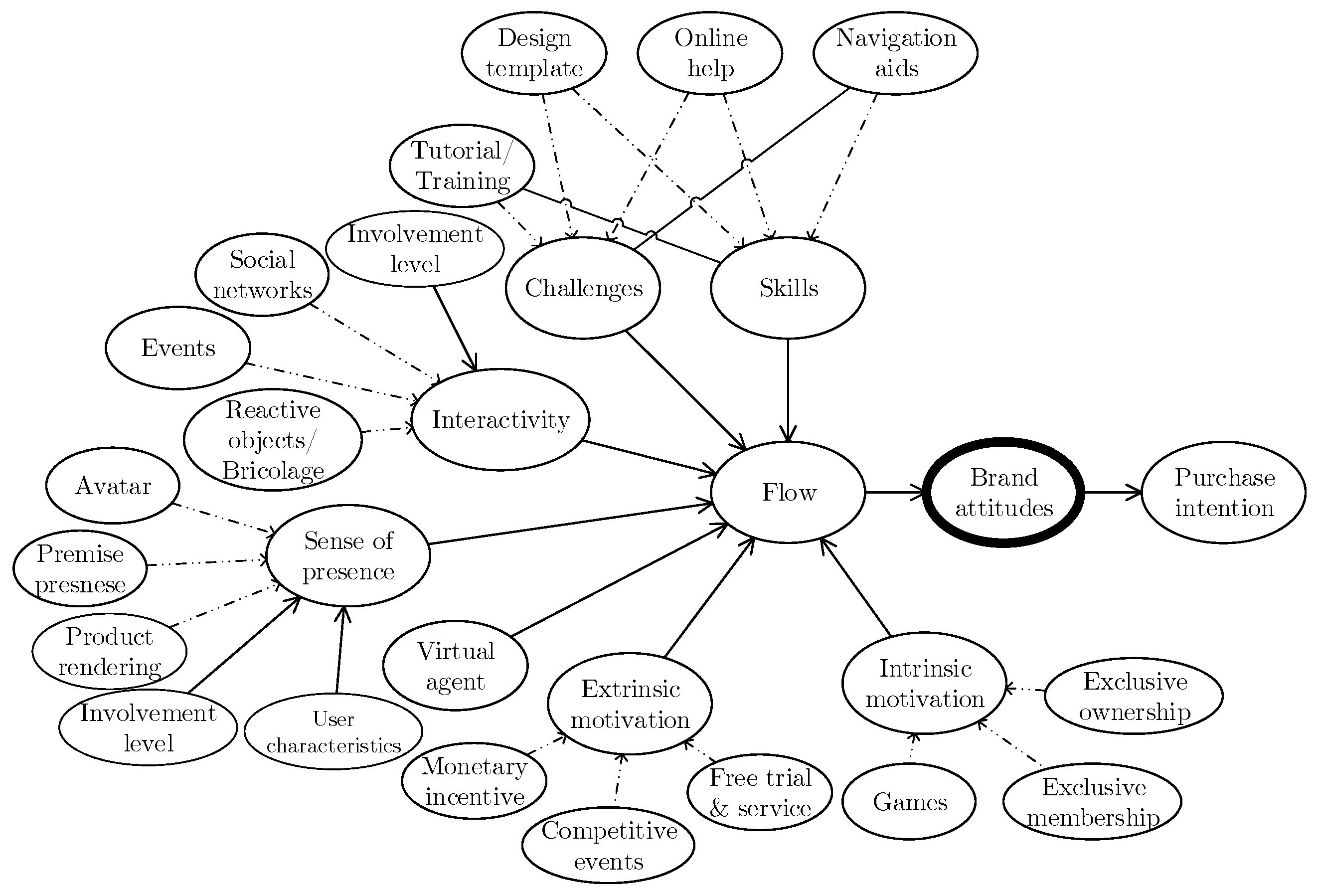 Applsci 11 11087 g009 Applsci 11 11087 g009