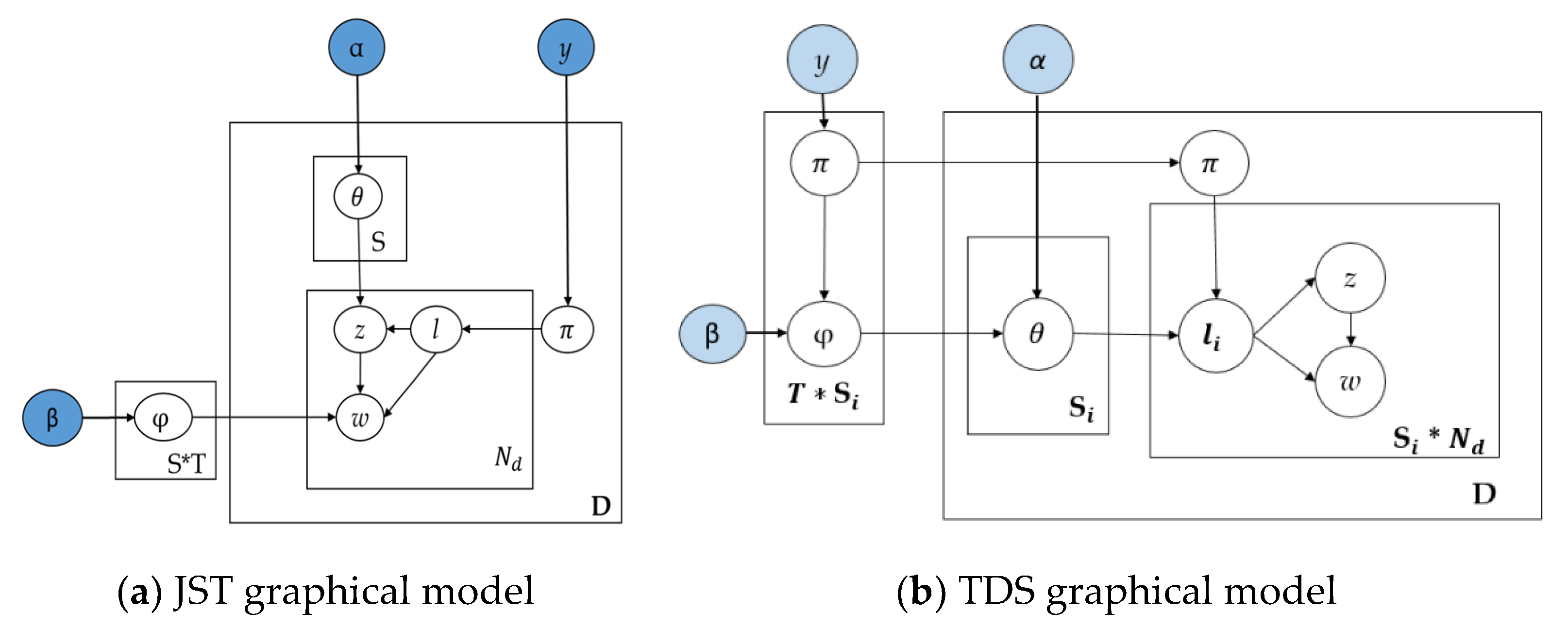 Applsci 11 11091 g003