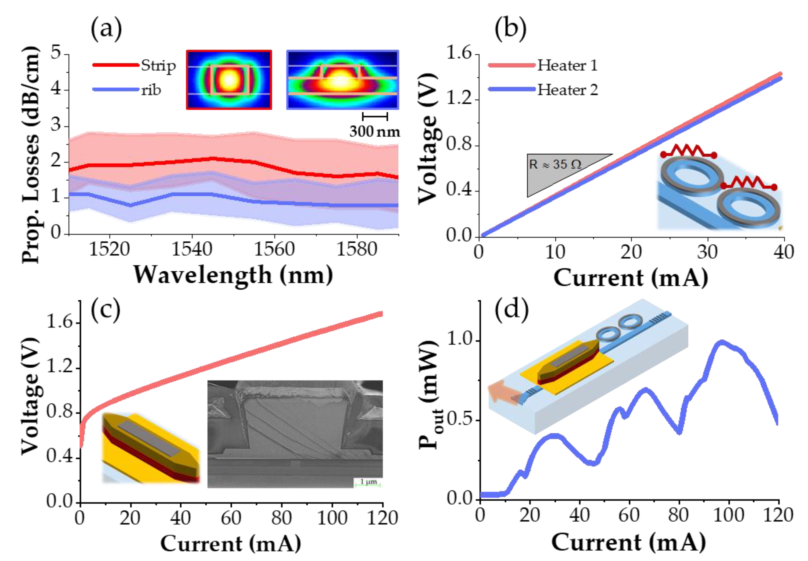 Applsci 11 11096 g003