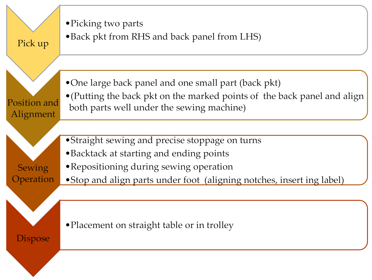 Applsci 11 11098 g003