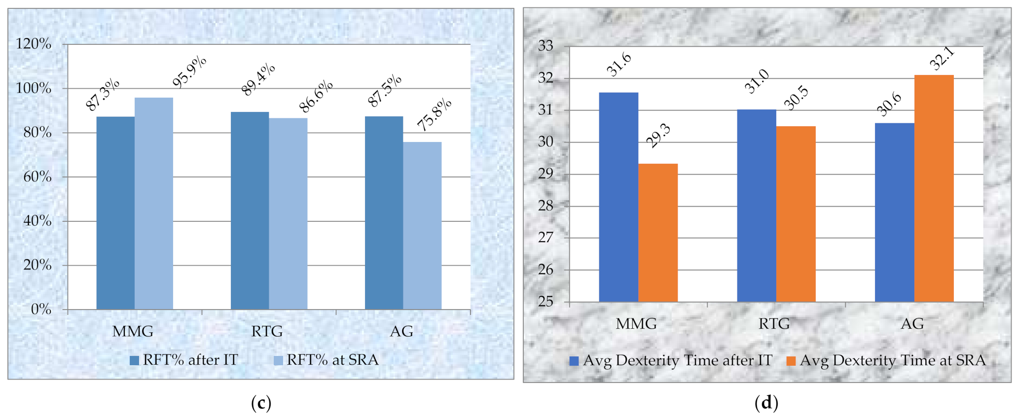 Applsci 11 11098 g004b