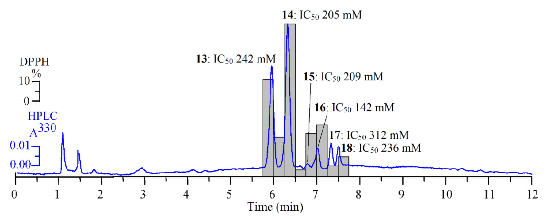 Applsci 11 11099 g005