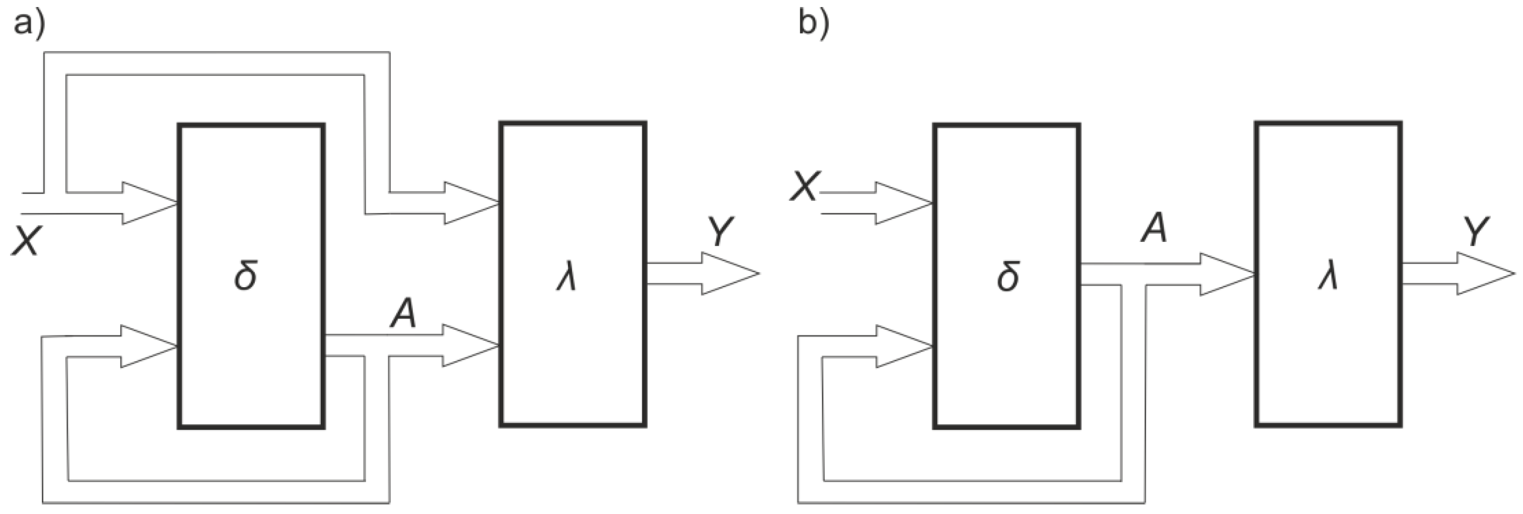 Applsci 11 11100 g001
