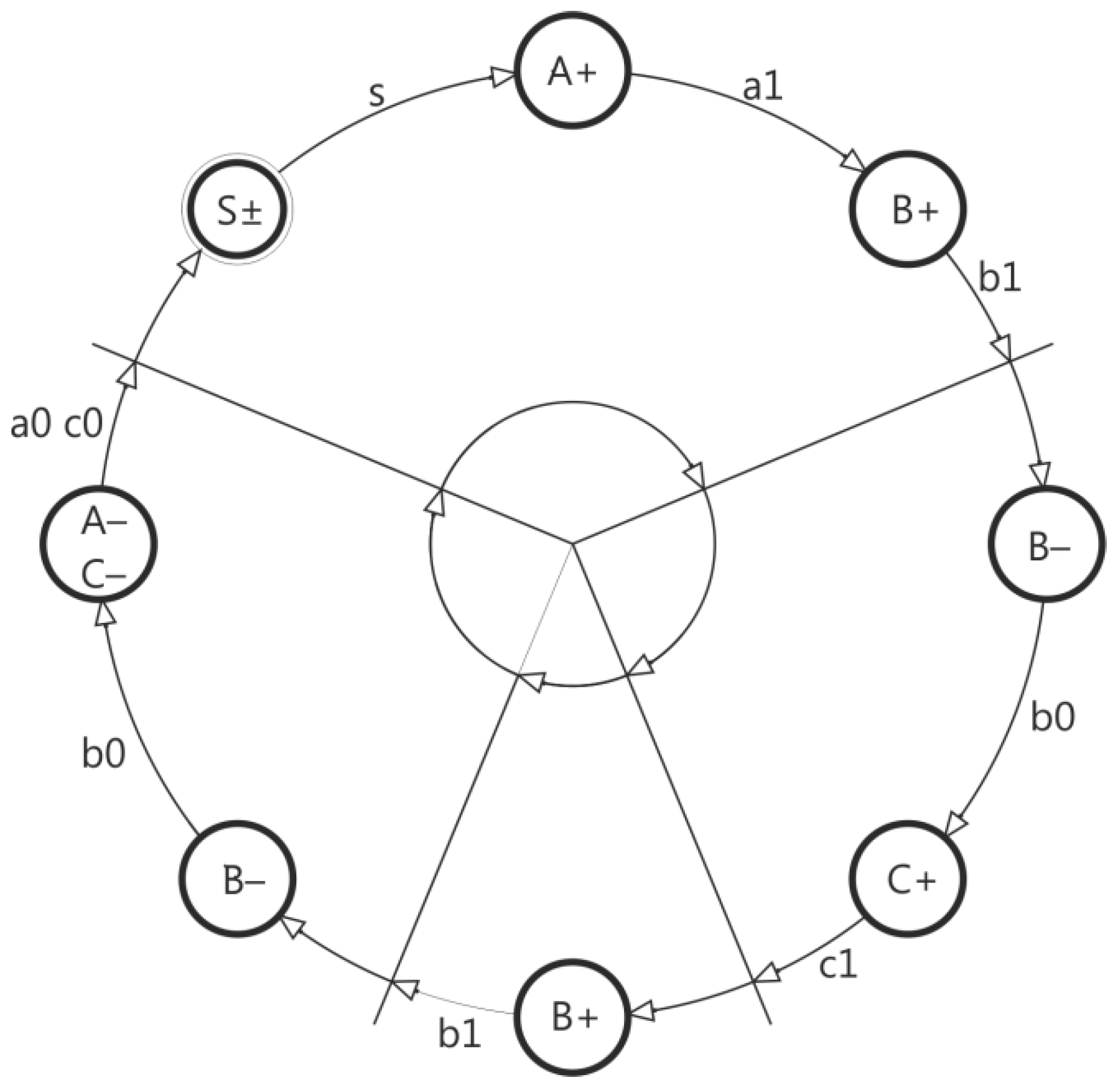 Applsci 11 11100 g003