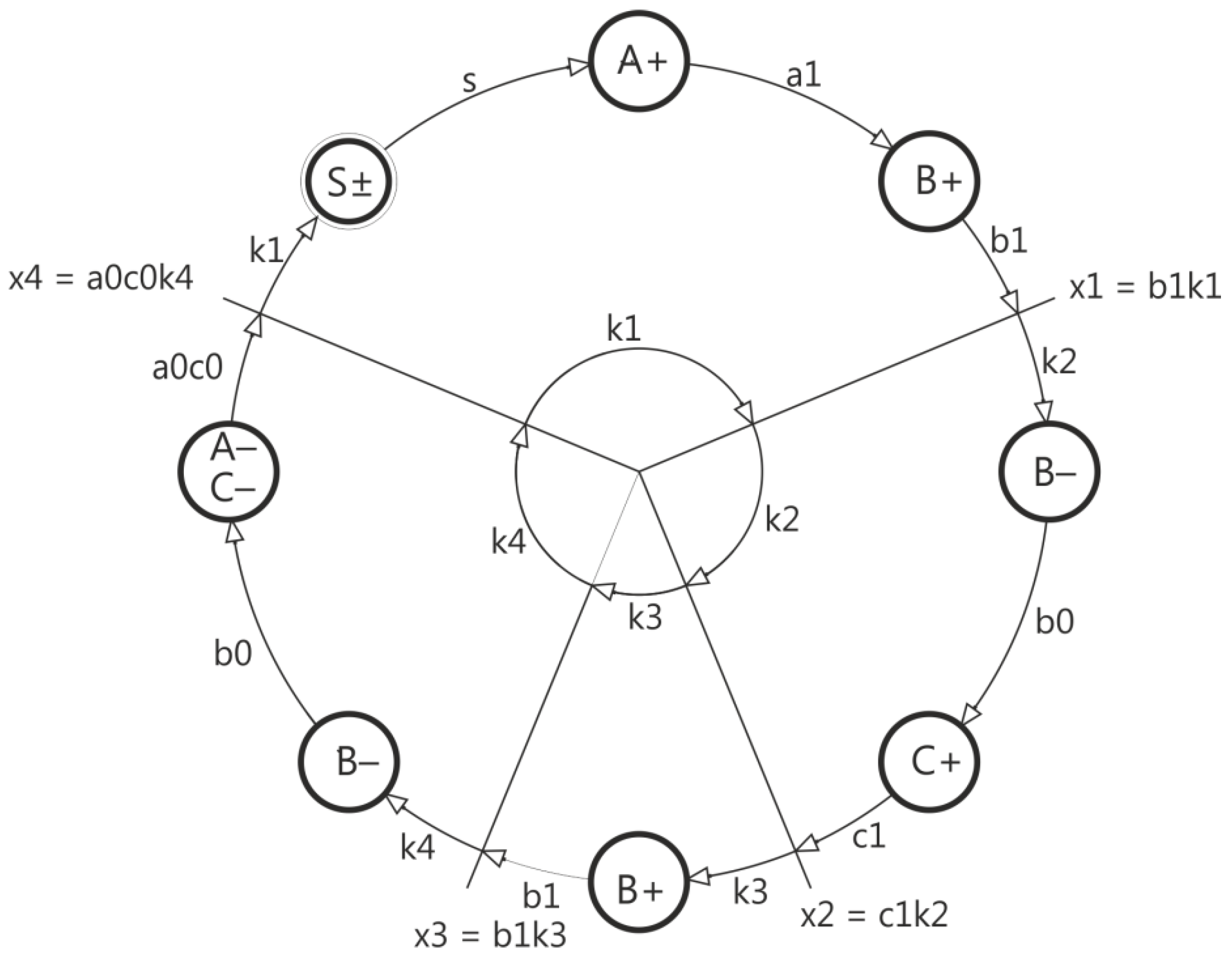 Applsci 11 11100 g004