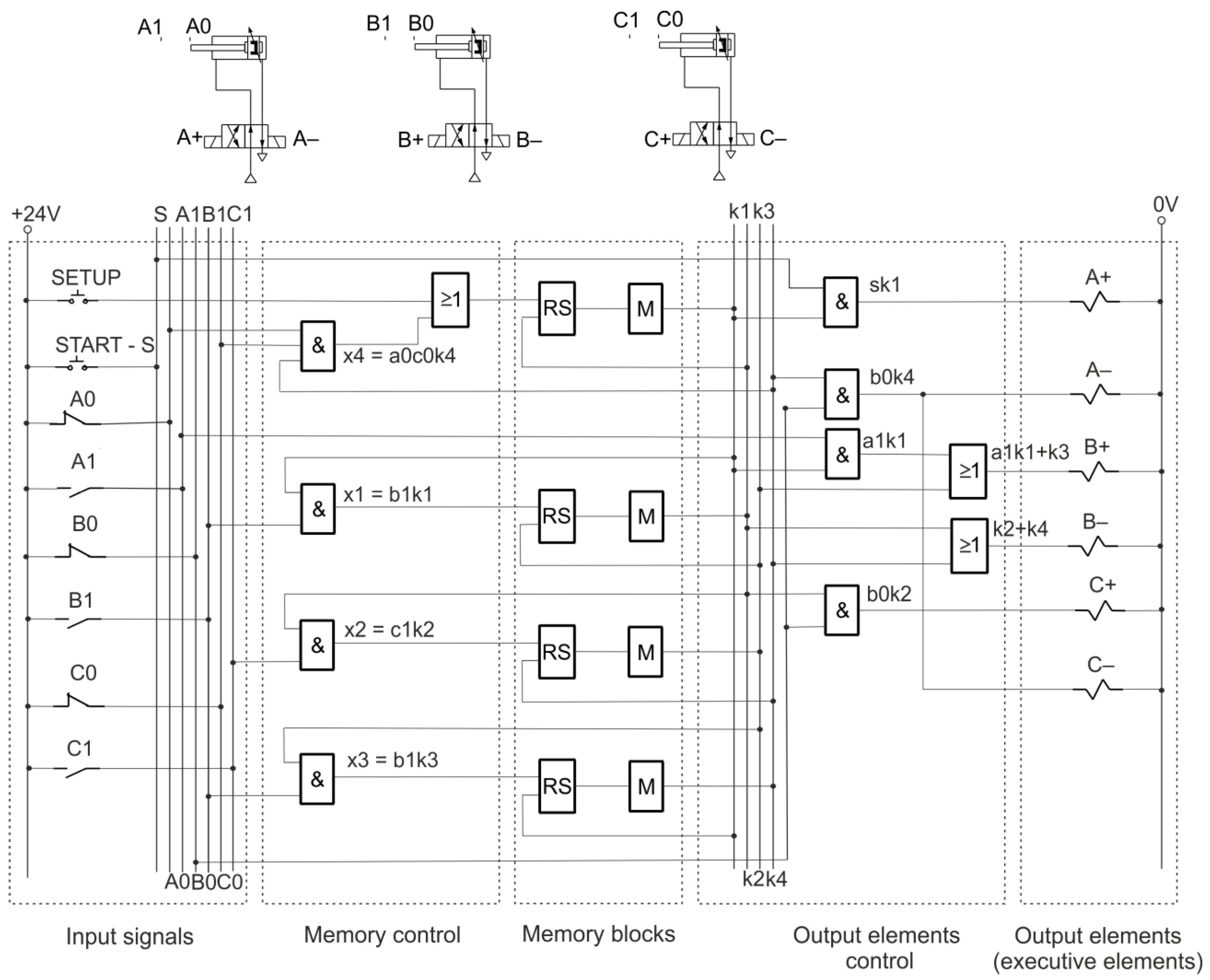 Applsci 11 11100 g005