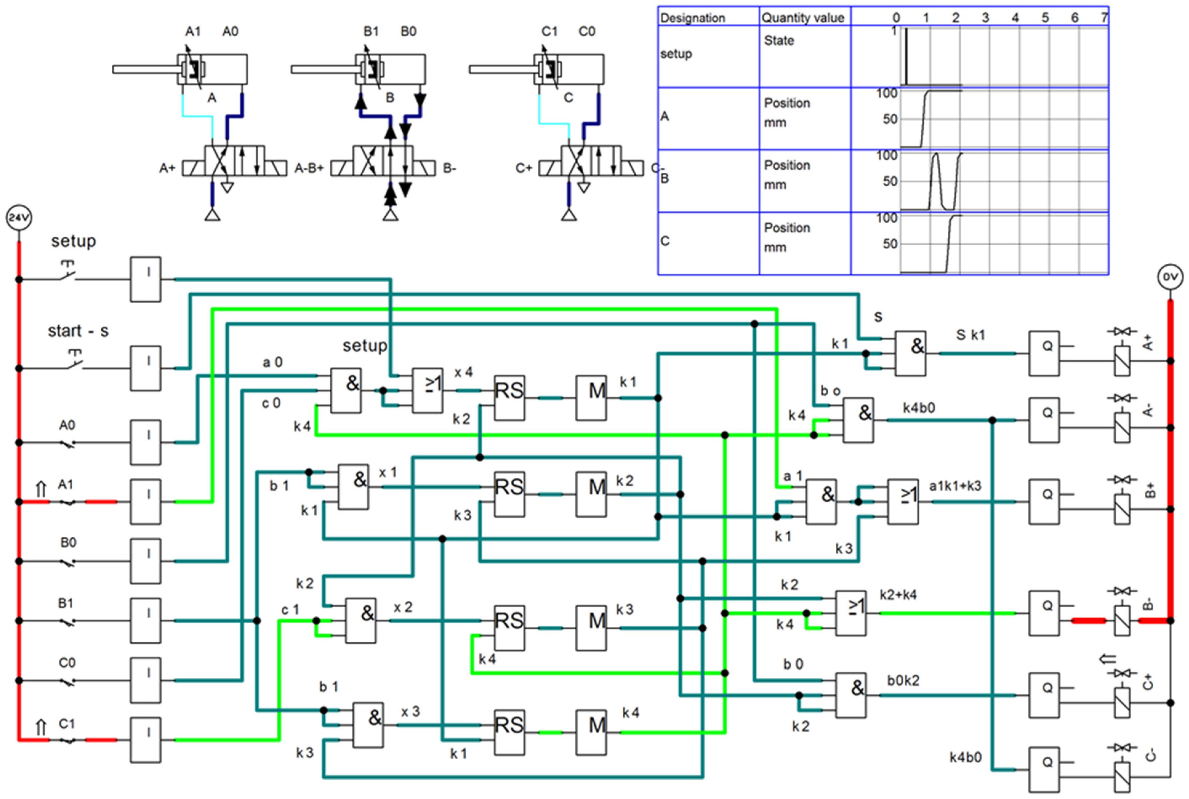 Applsci 11 11100 g006