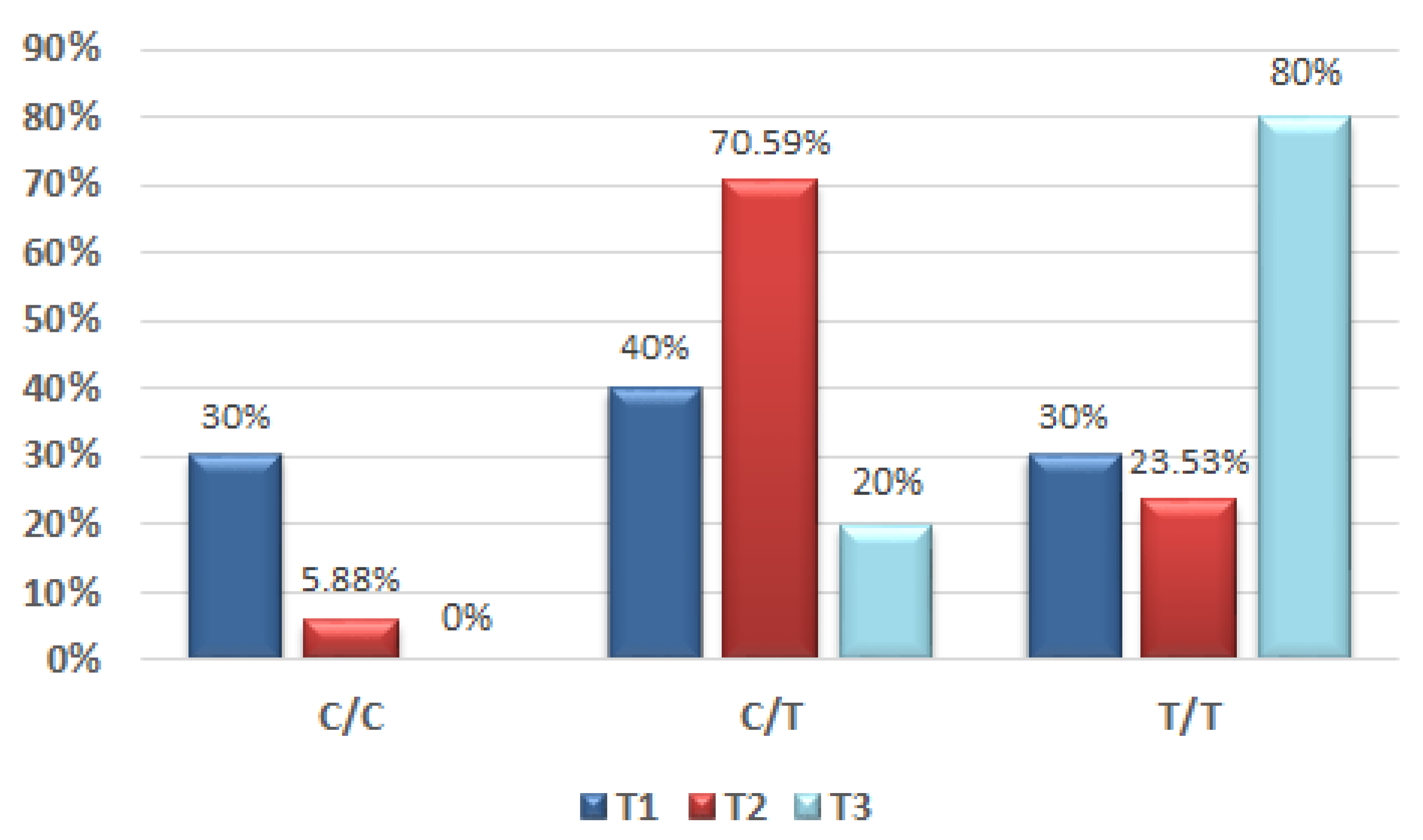 Applsci 11 11102 g003
