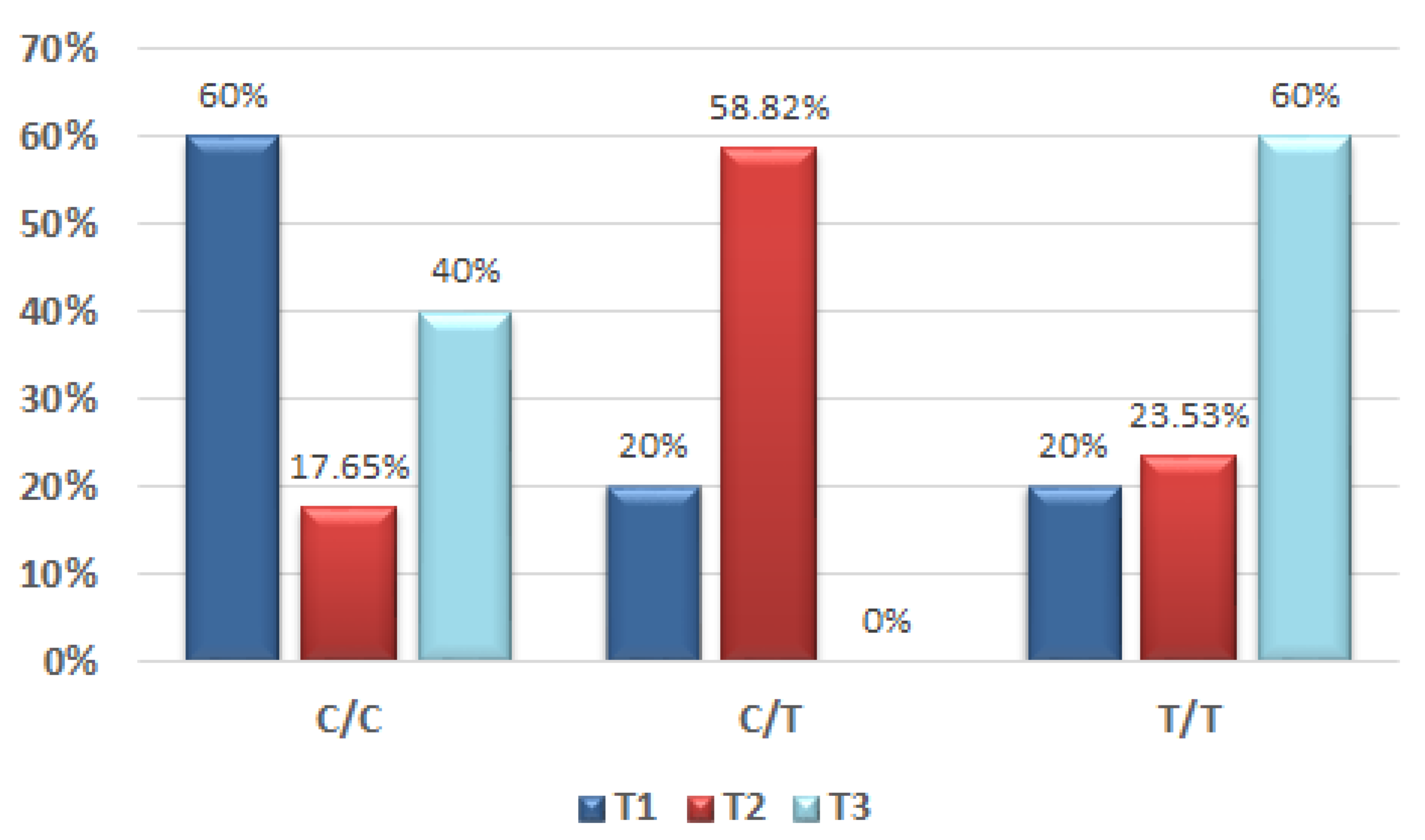 Applsci 11 11102 g004
