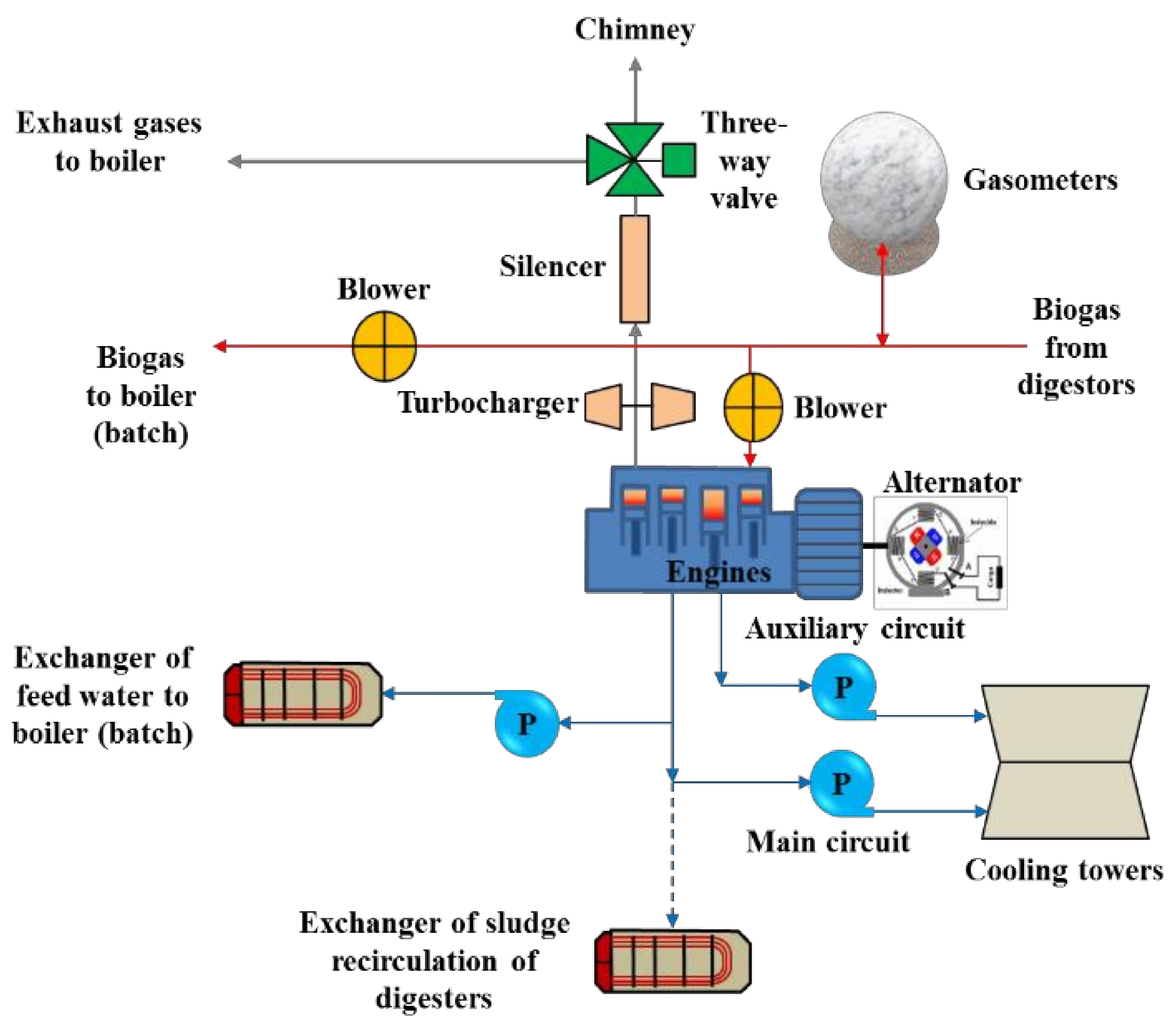 Applsci 11 11103 g001
