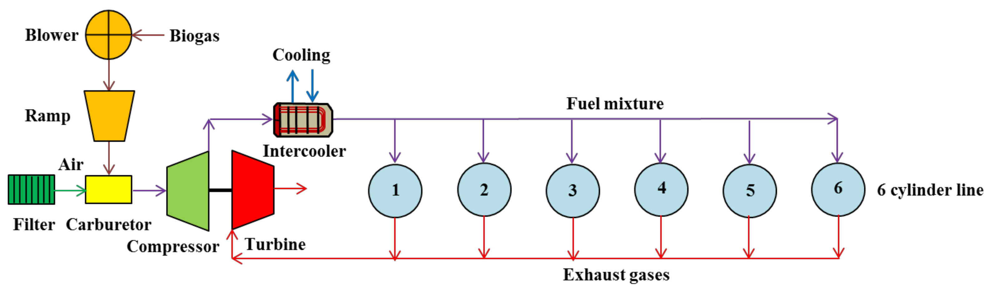 Applsci 11 11103 g002