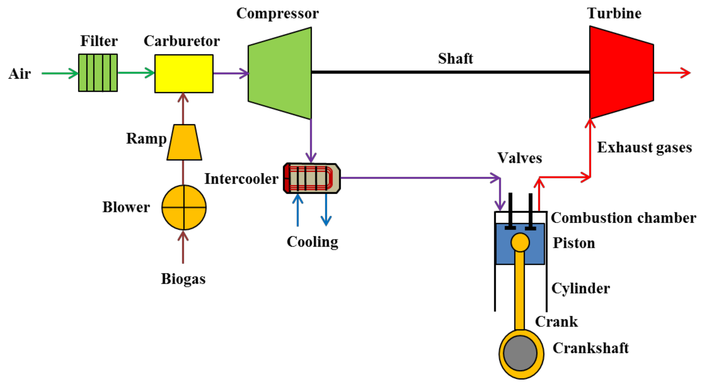 Applsci 11 11103 g003