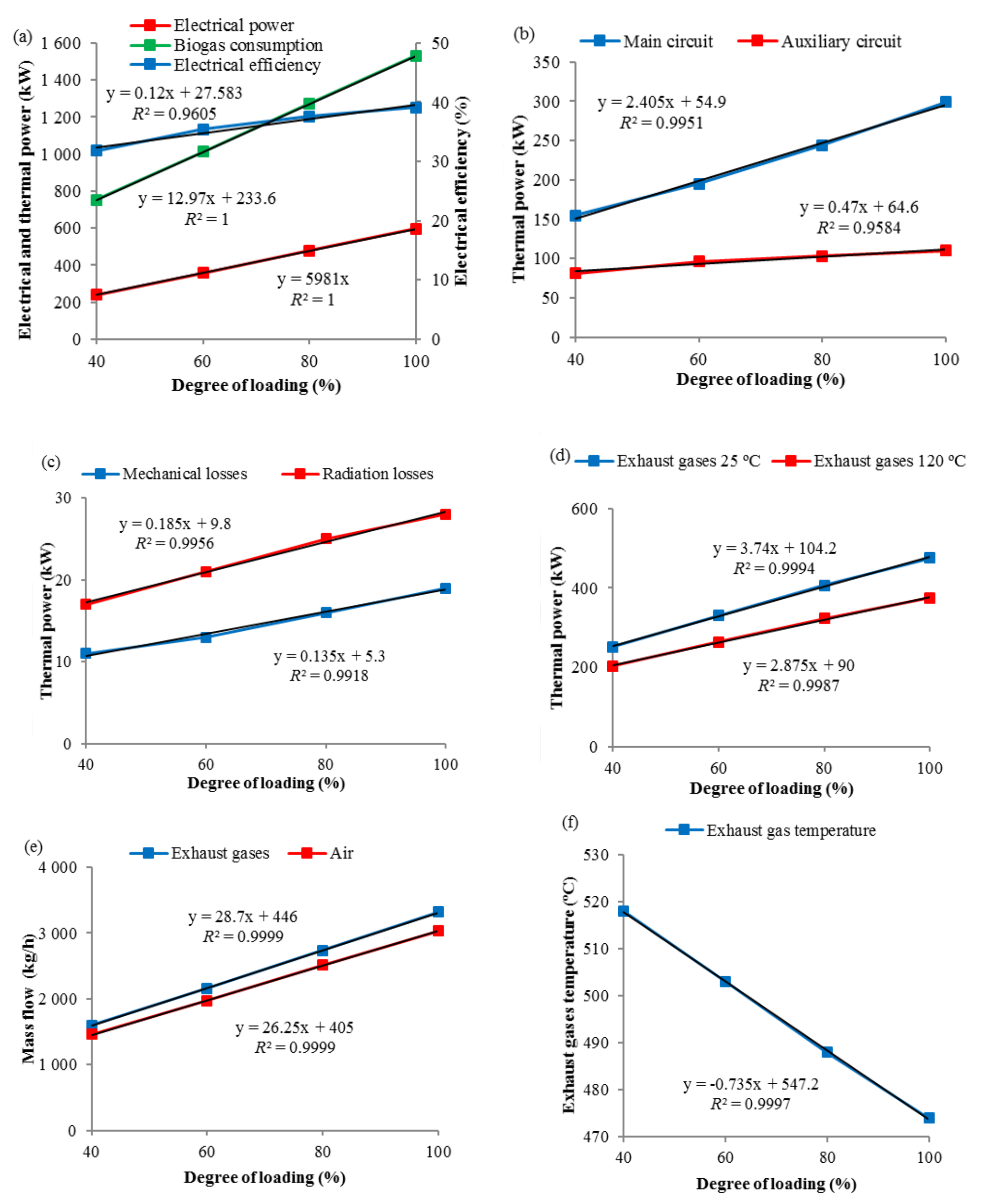 Applsci 11 11103 g004