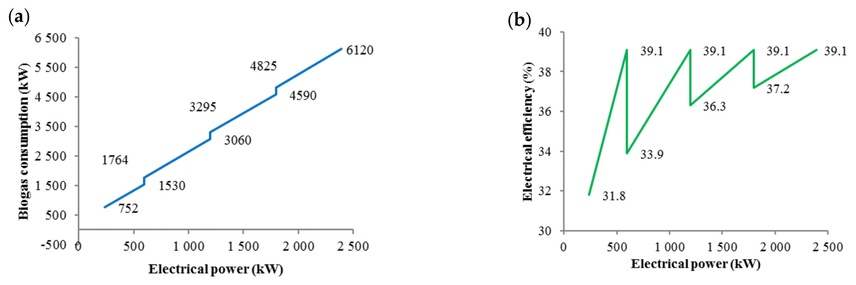 Applsci 11 11103 g005