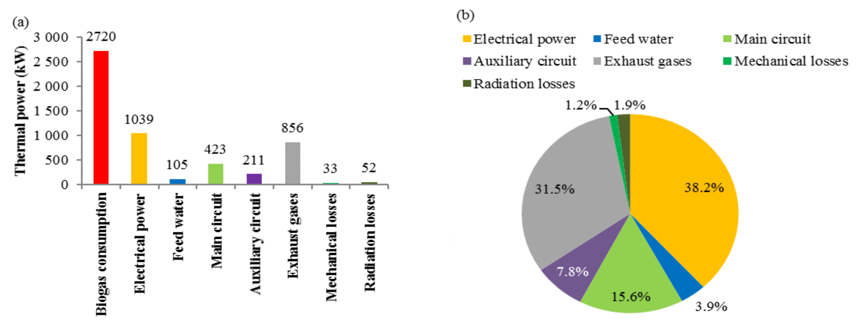 Applsci 11 11103 g006