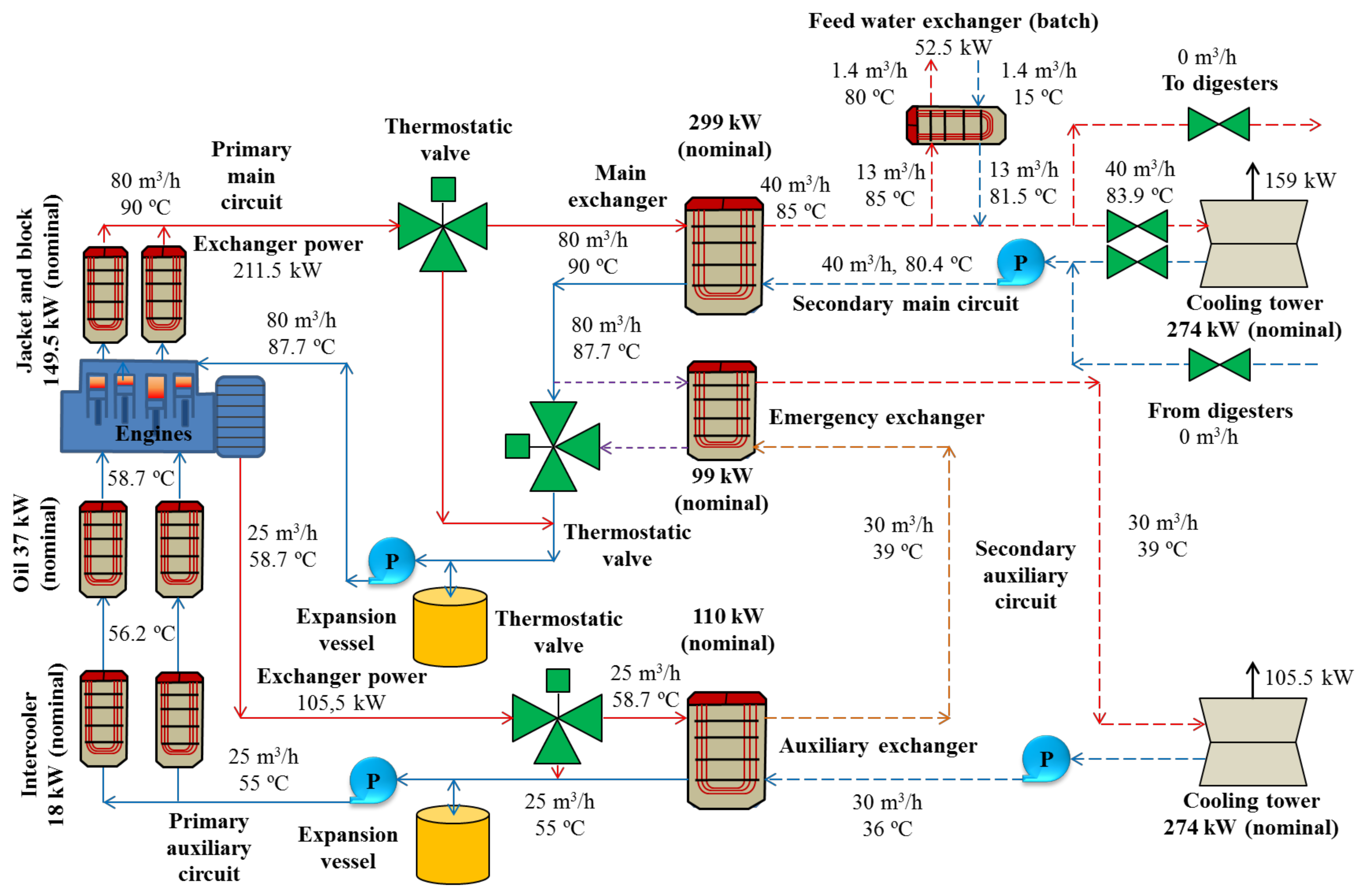 Applsci 11 11103 g007