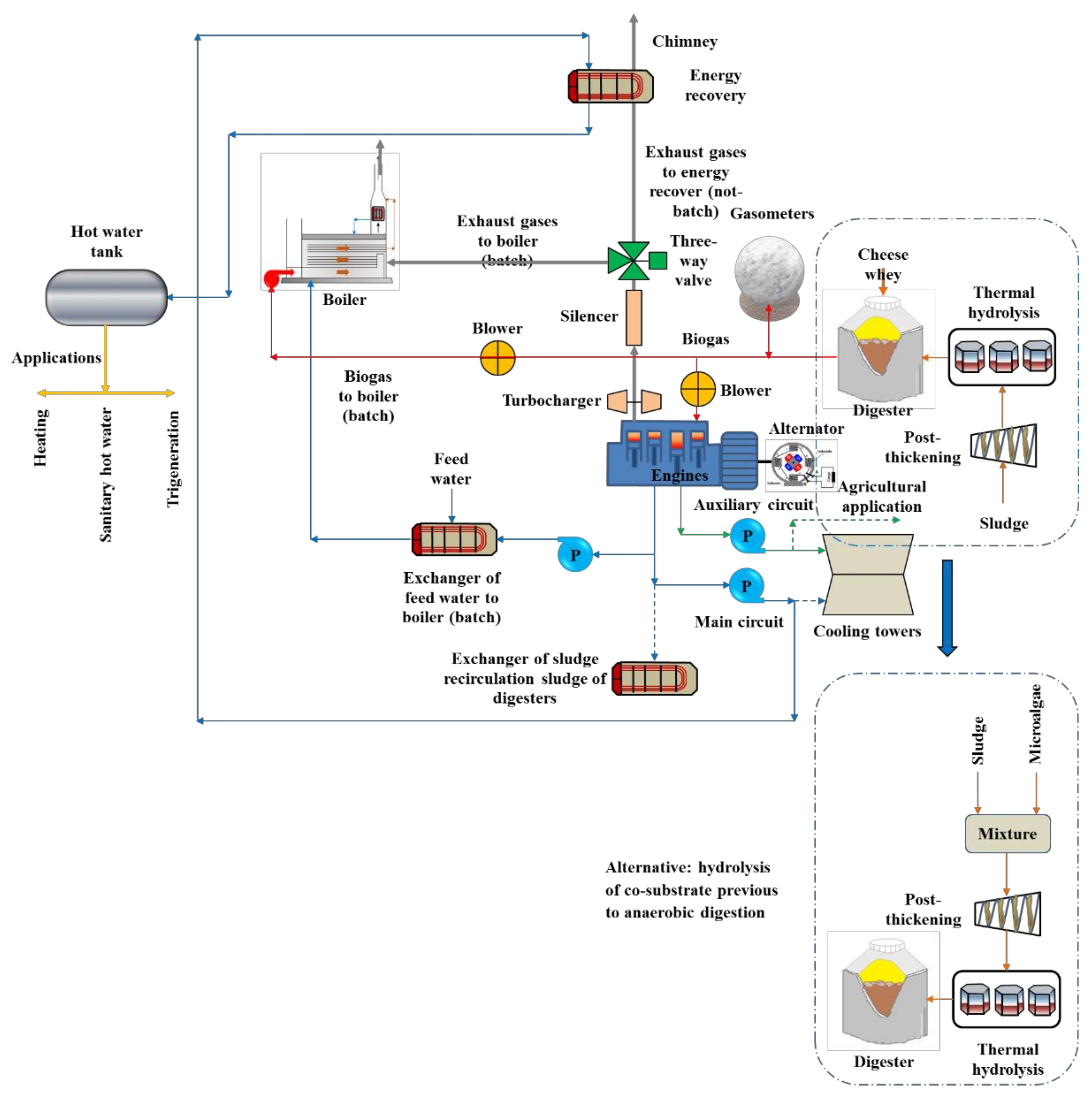 Applsci 11 11103 g008