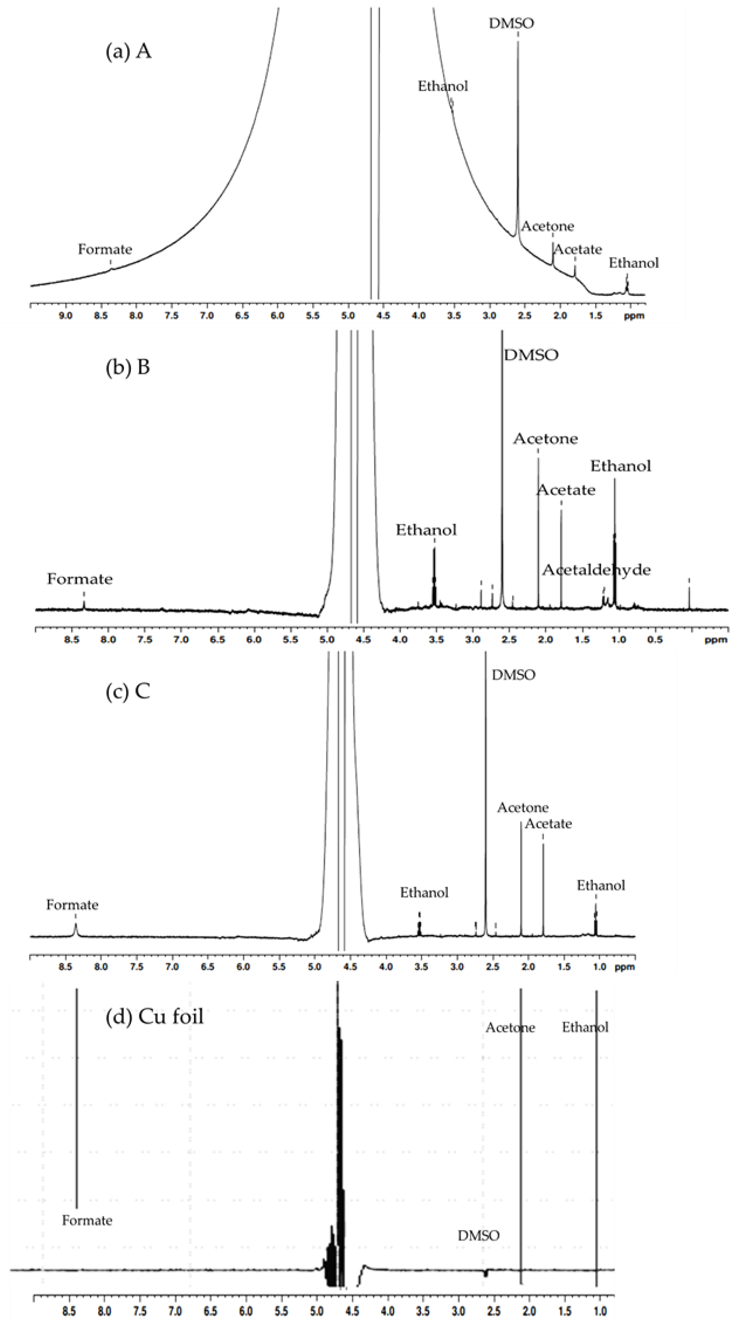 Applsci 11 11104 g006