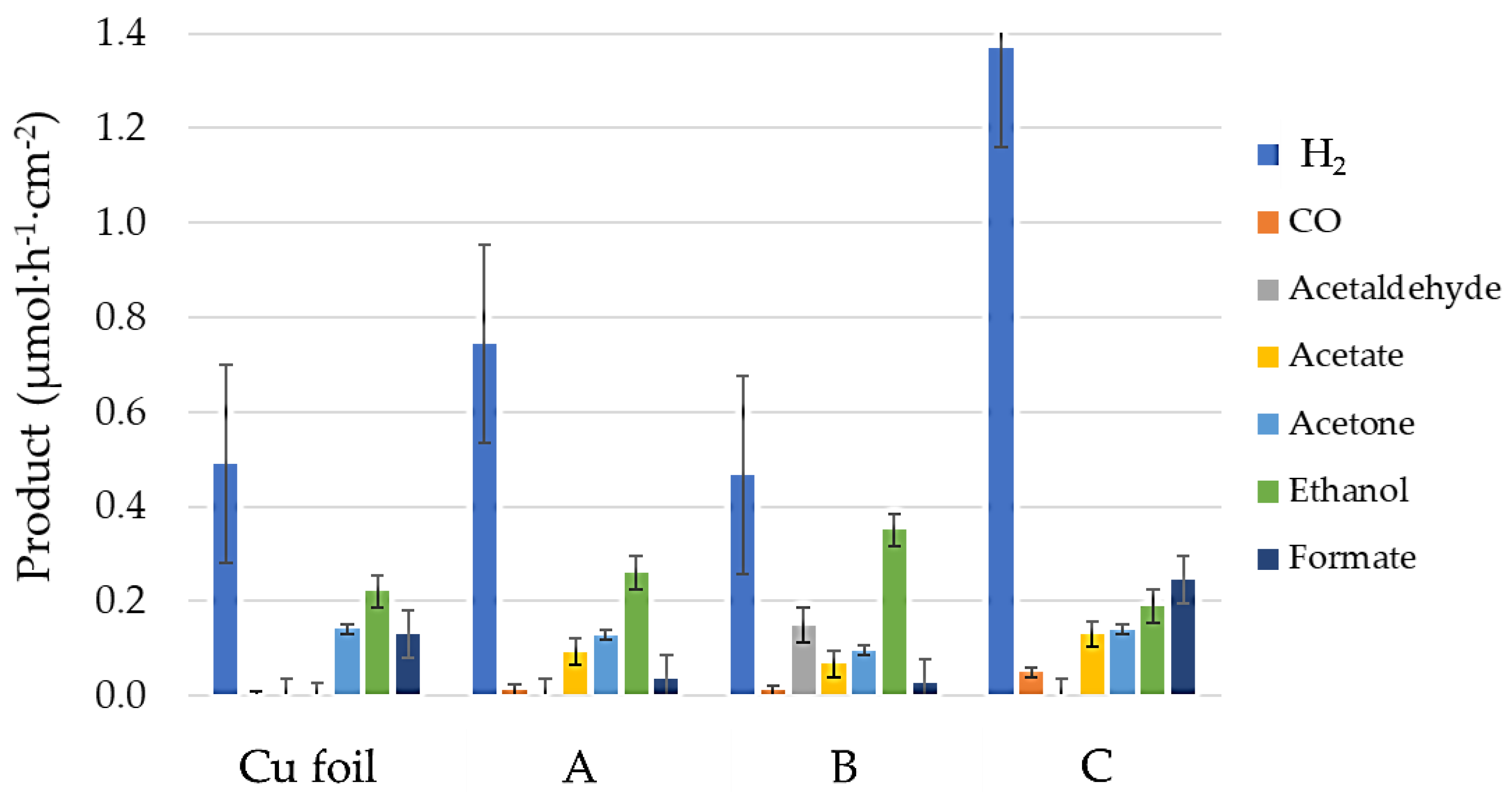 Applsci 11 11104 g007