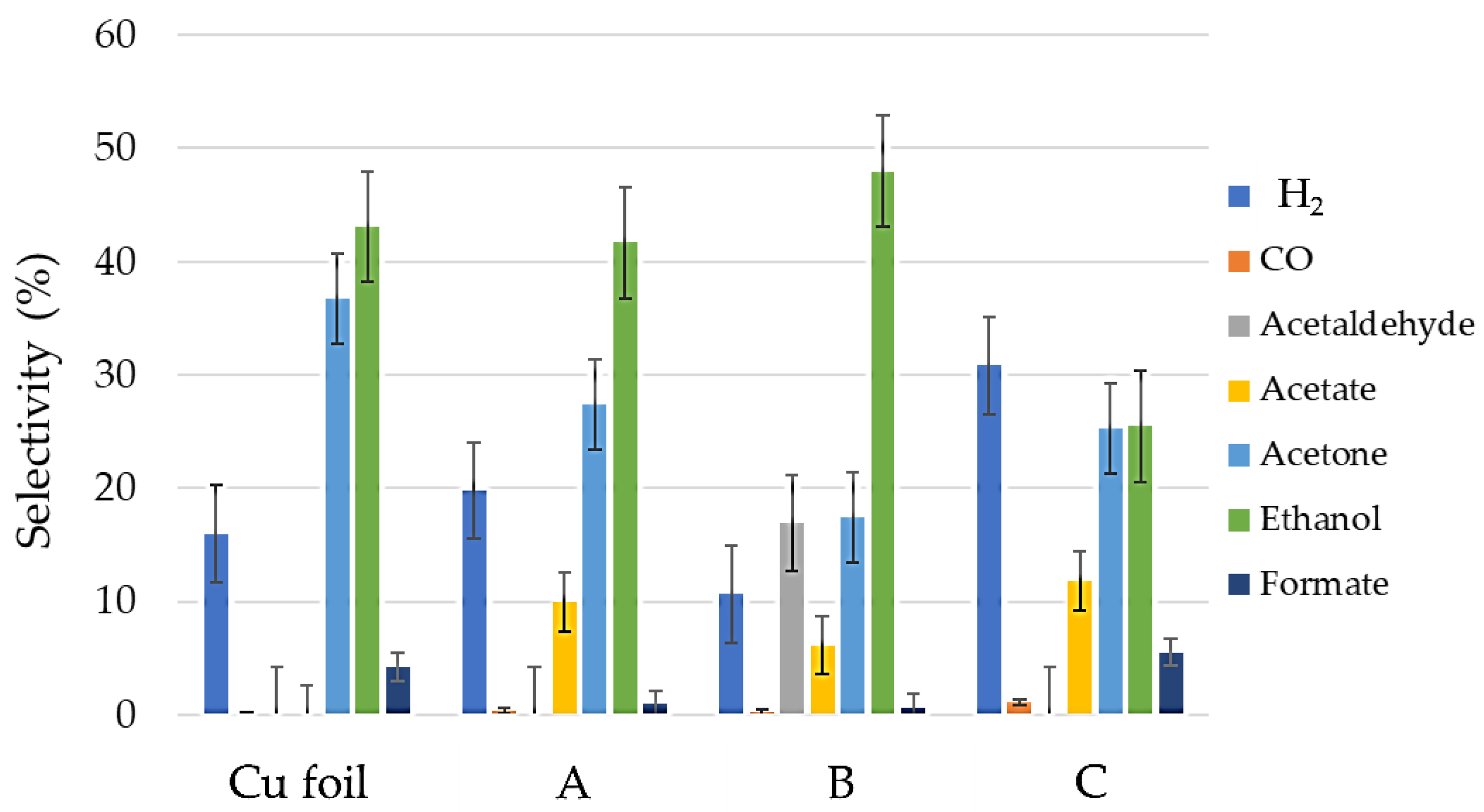 Applsci 11 11104 g008