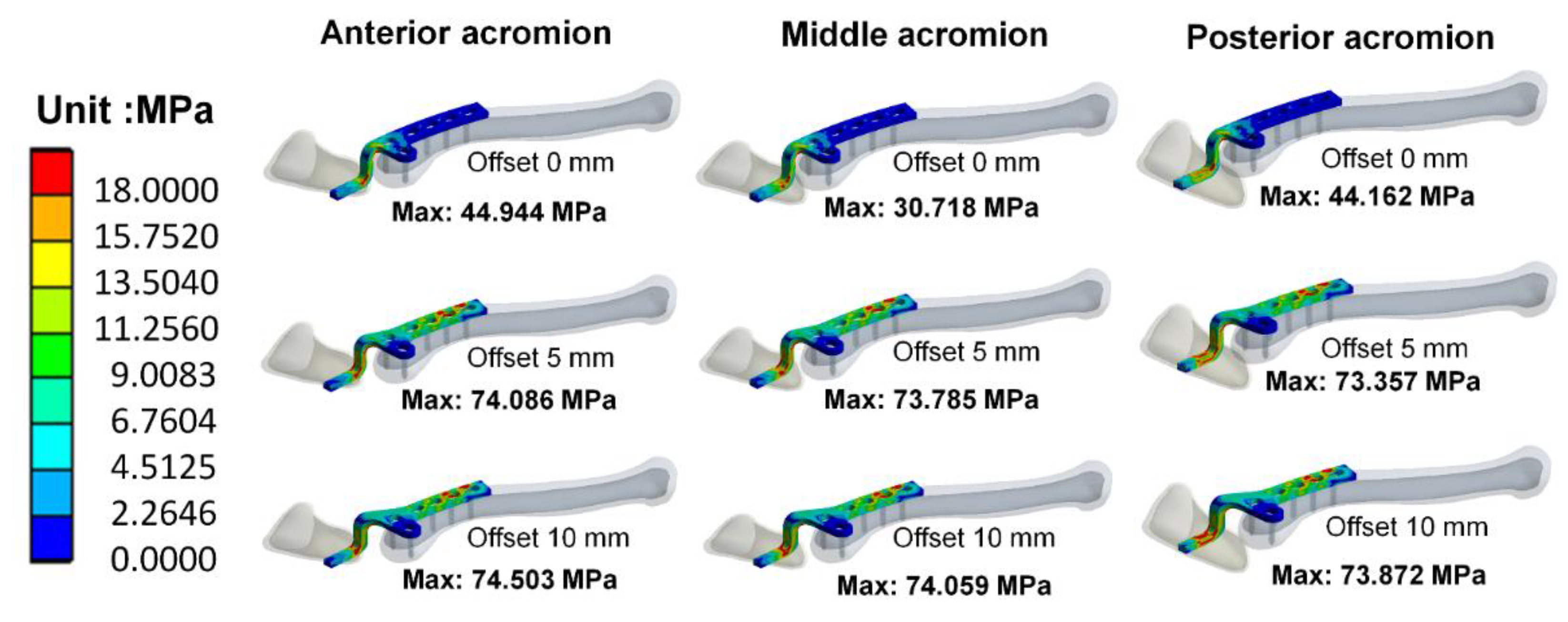 Applsci 11 11105 g006